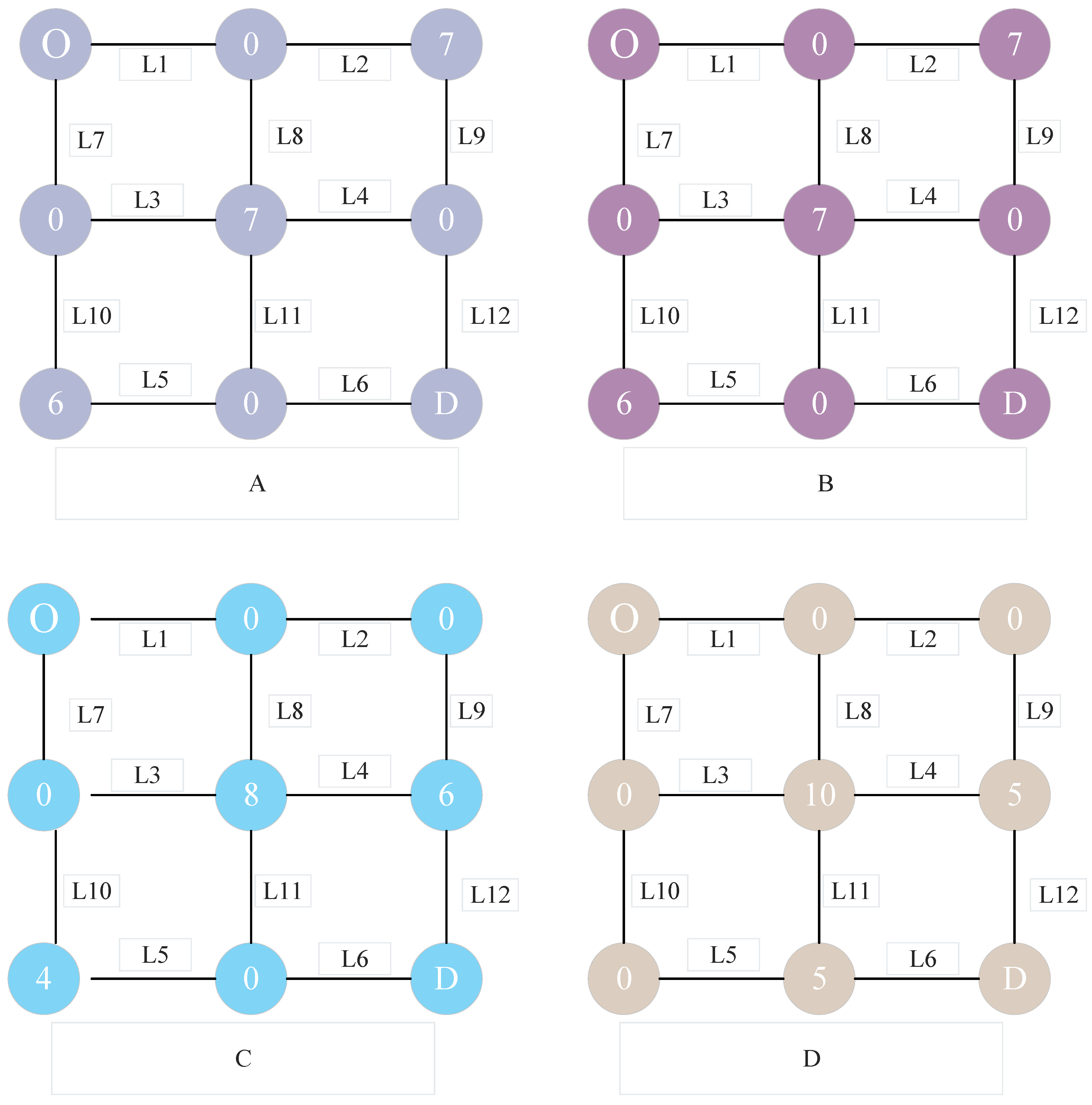 Algorithms 18 00479 g011