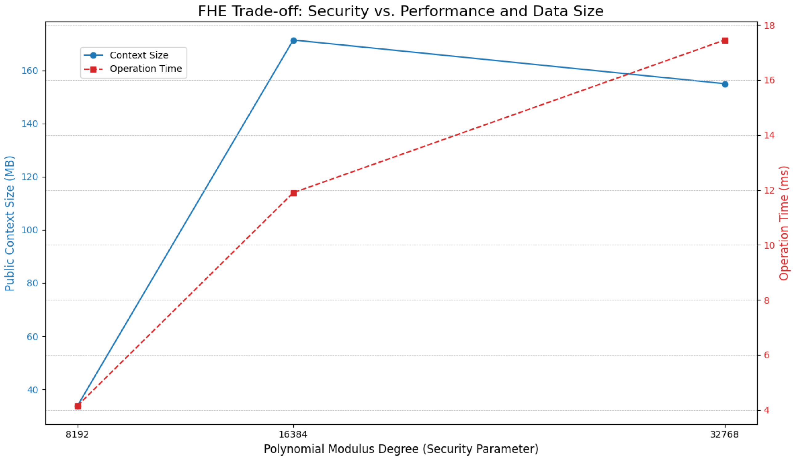 Algorithms 18 00480 g003