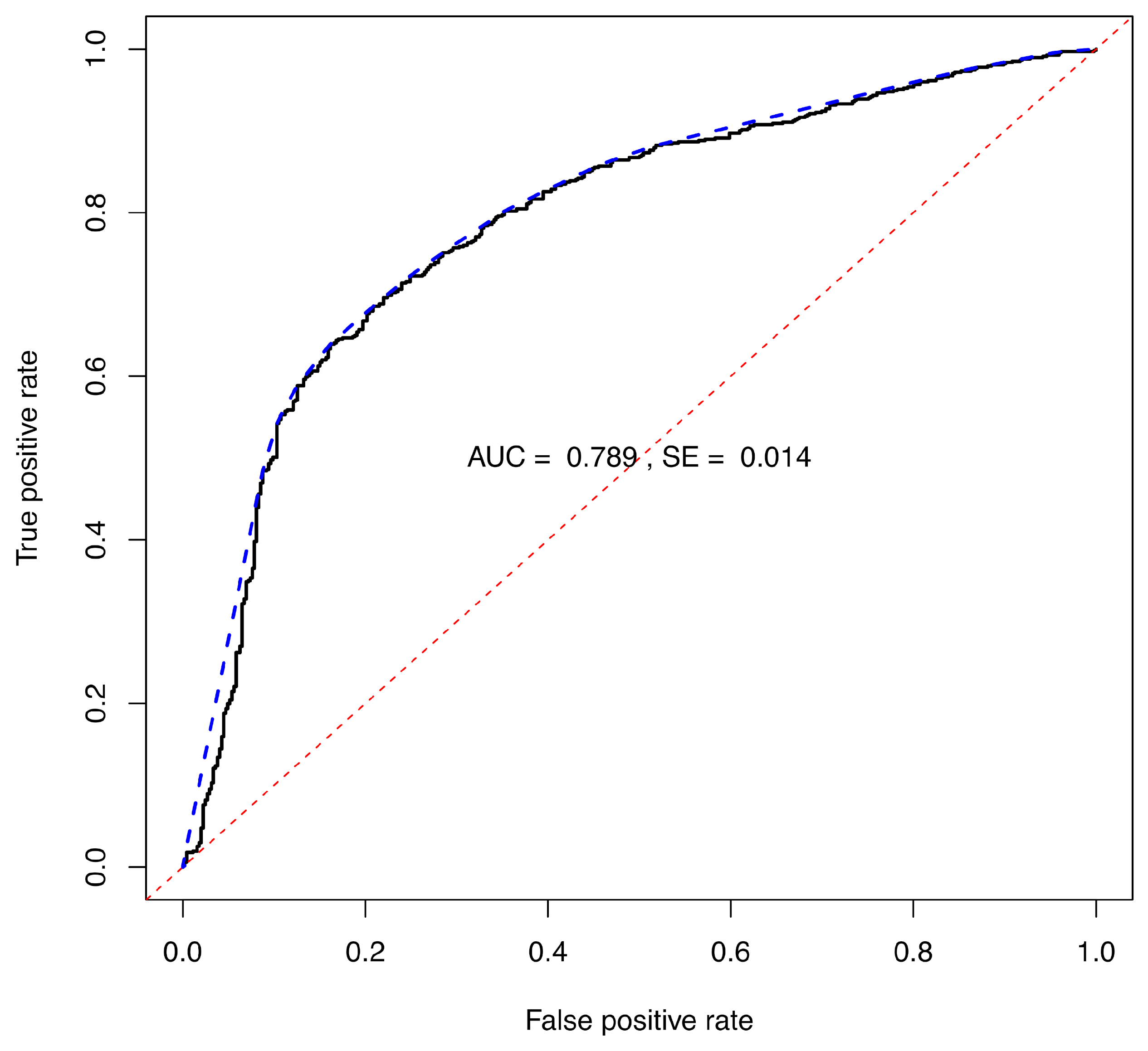 Algorithms 18 00482 g003