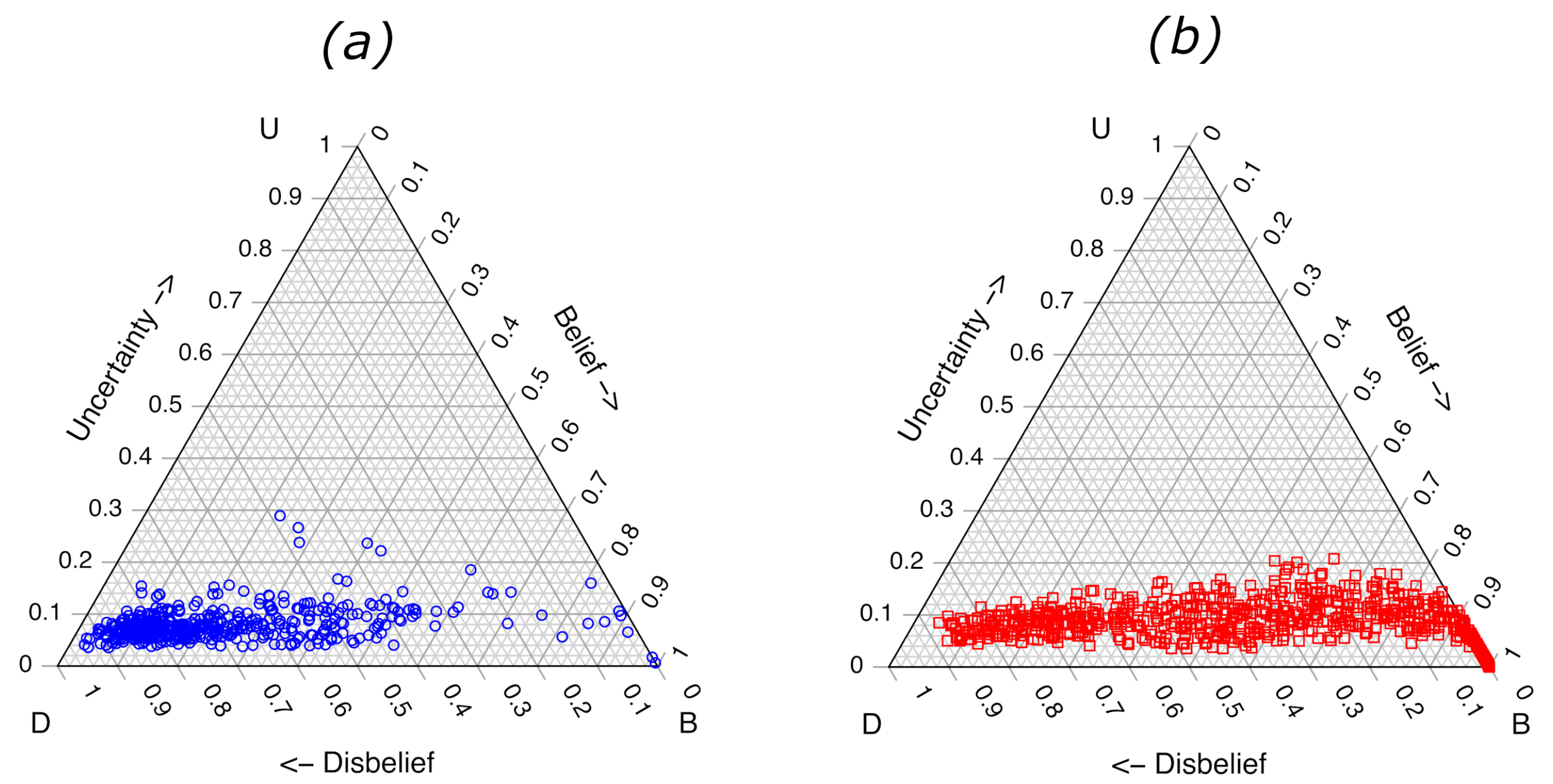Algorithms 18 00482 g004