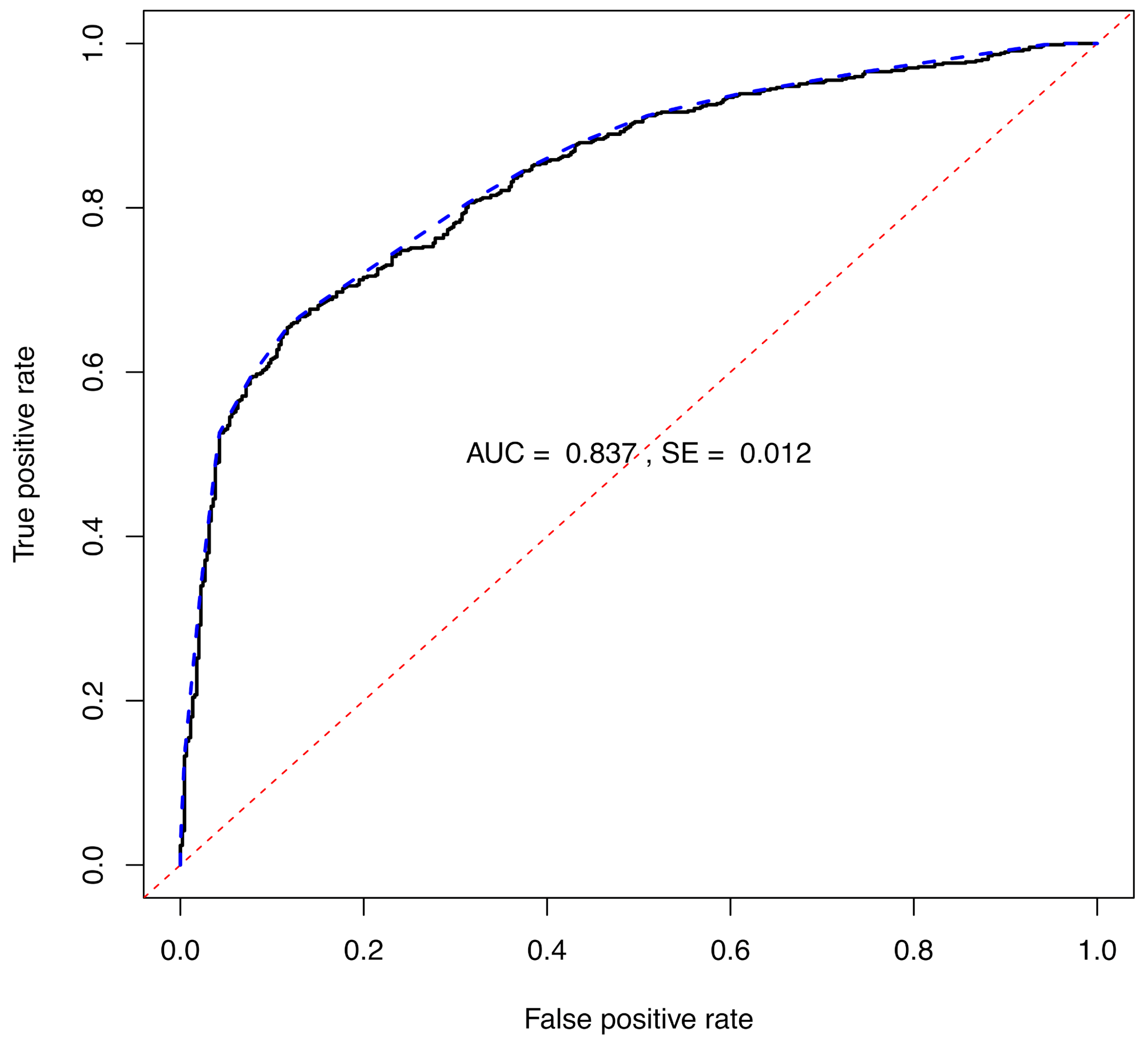 Algorithms 18 00482 g005