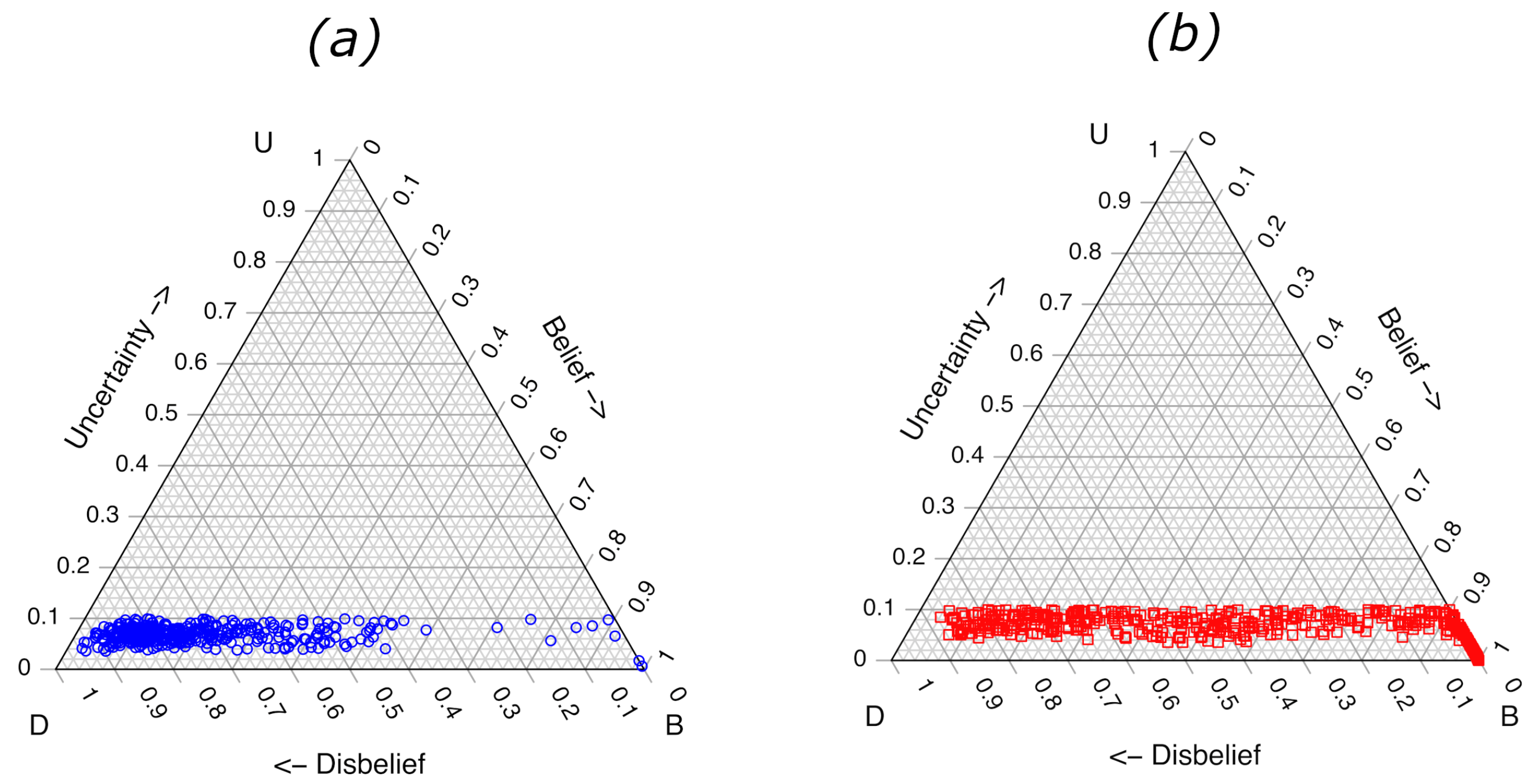 Algorithms 18 00482 g007