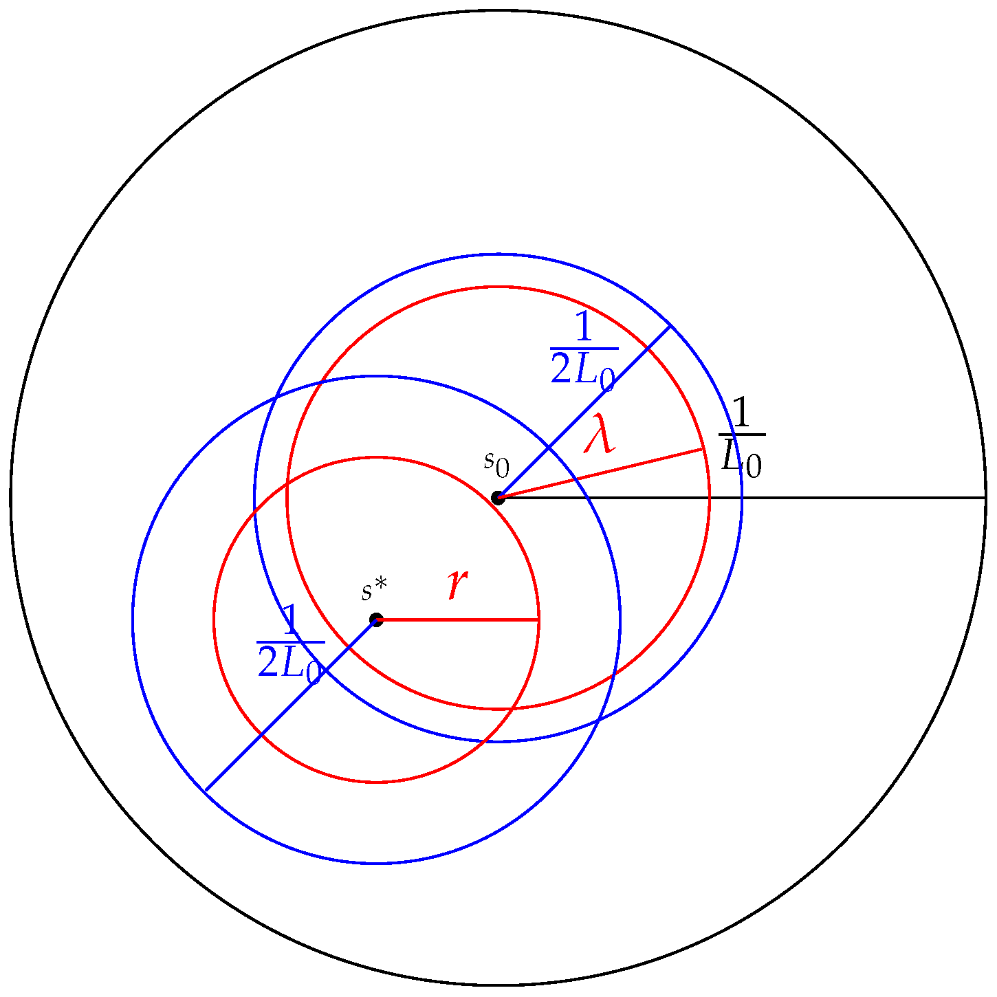 Algorithms 18 00483 g001