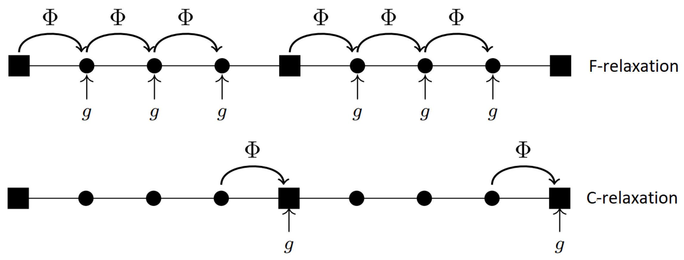Algorithms 18 00484 g001