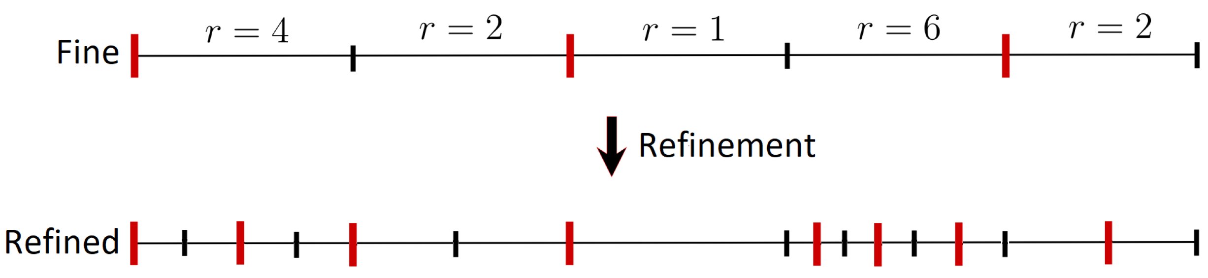 Algorithms 18 00484 g003