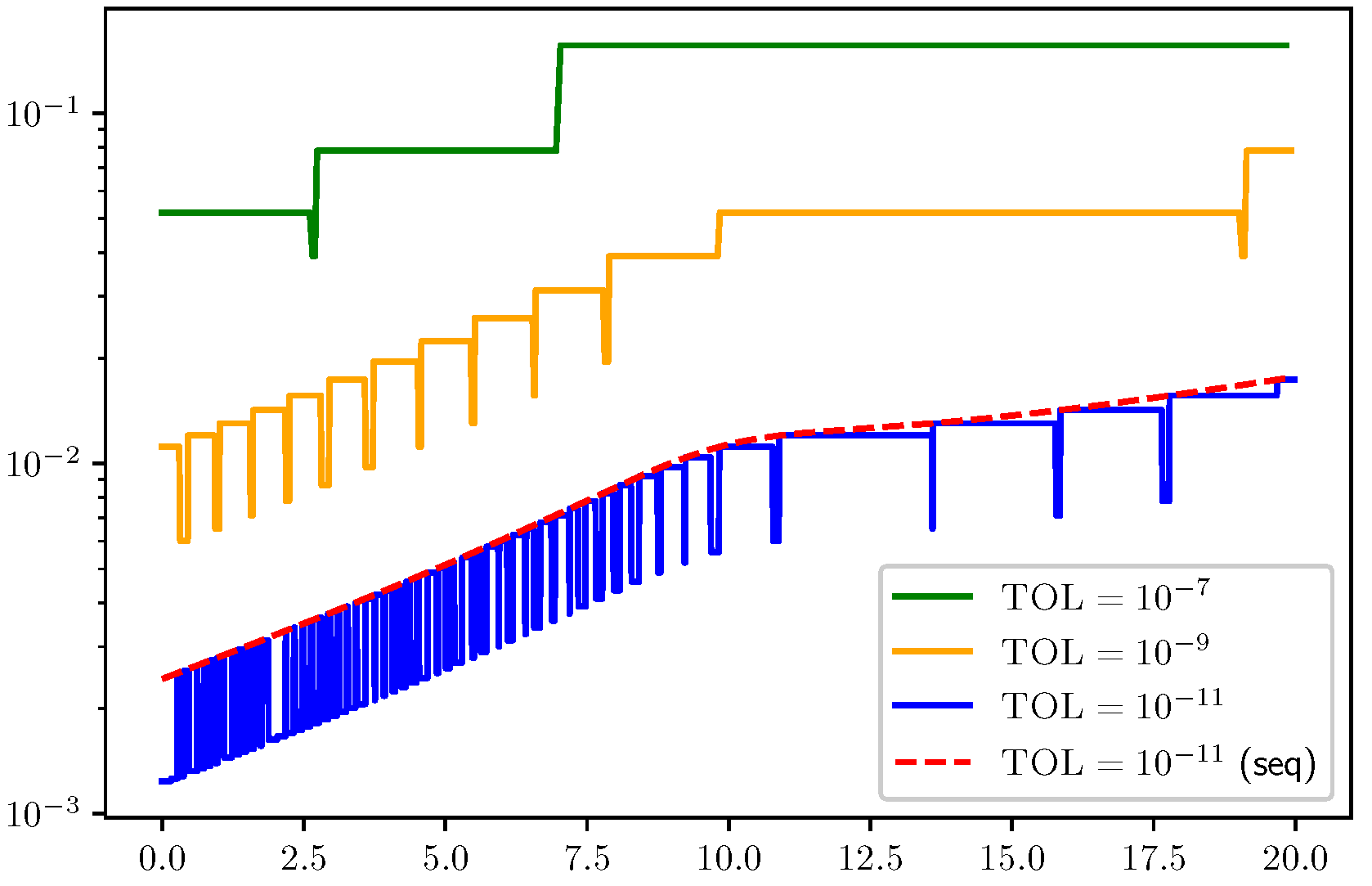Algorithms 18 00484 g004