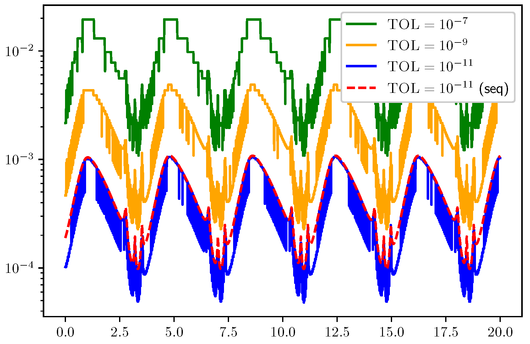Algorithms 18 00484 g006