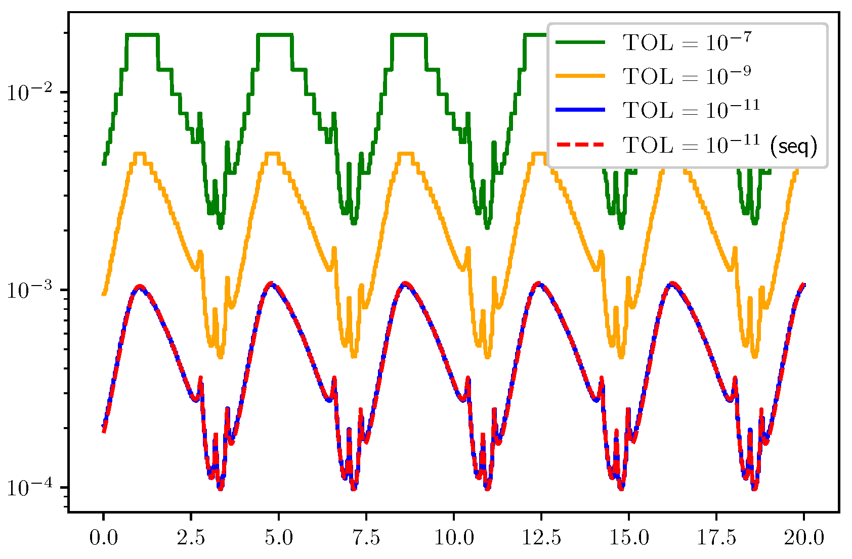 Algorithms 18 00484 g009