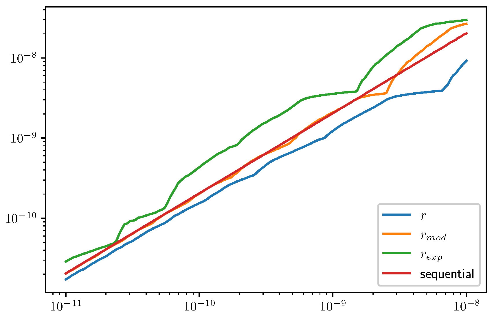 Algorithms 18 00484 g010