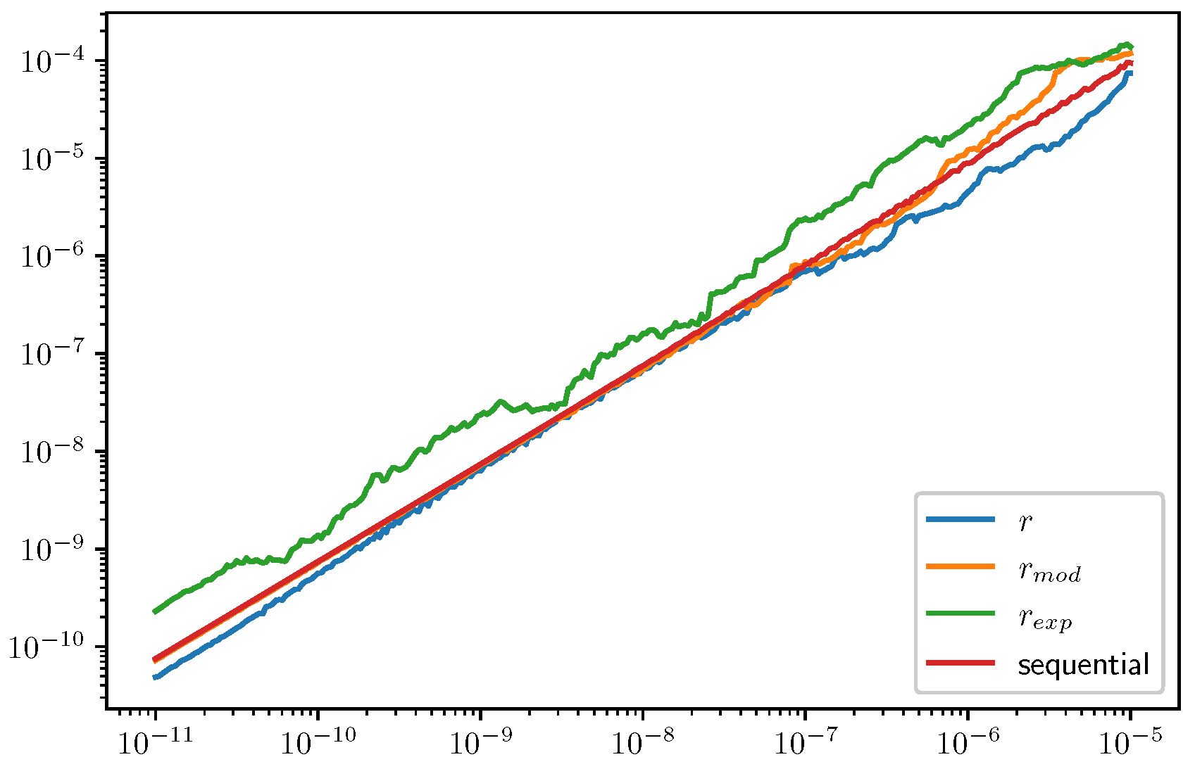 Algorithms 18 00484 g011