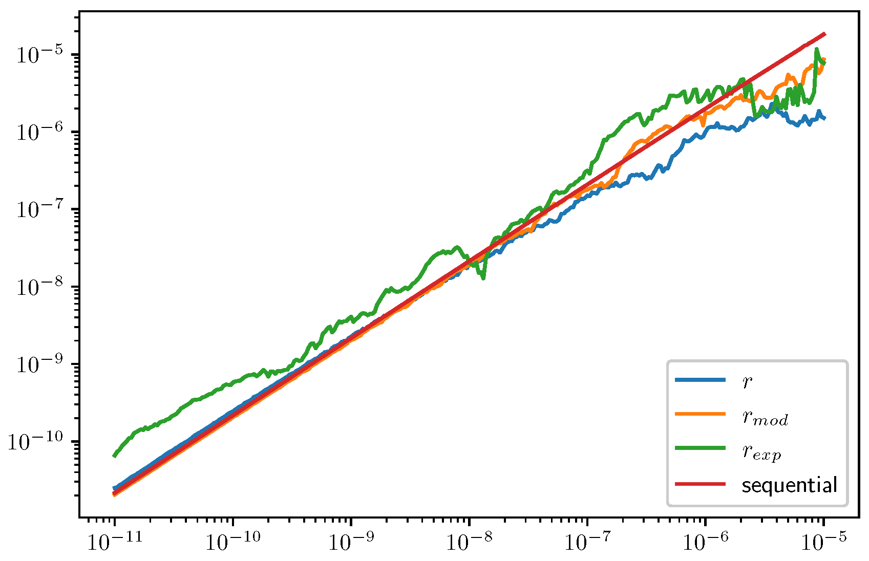 Algorithms 18 00484 g012
