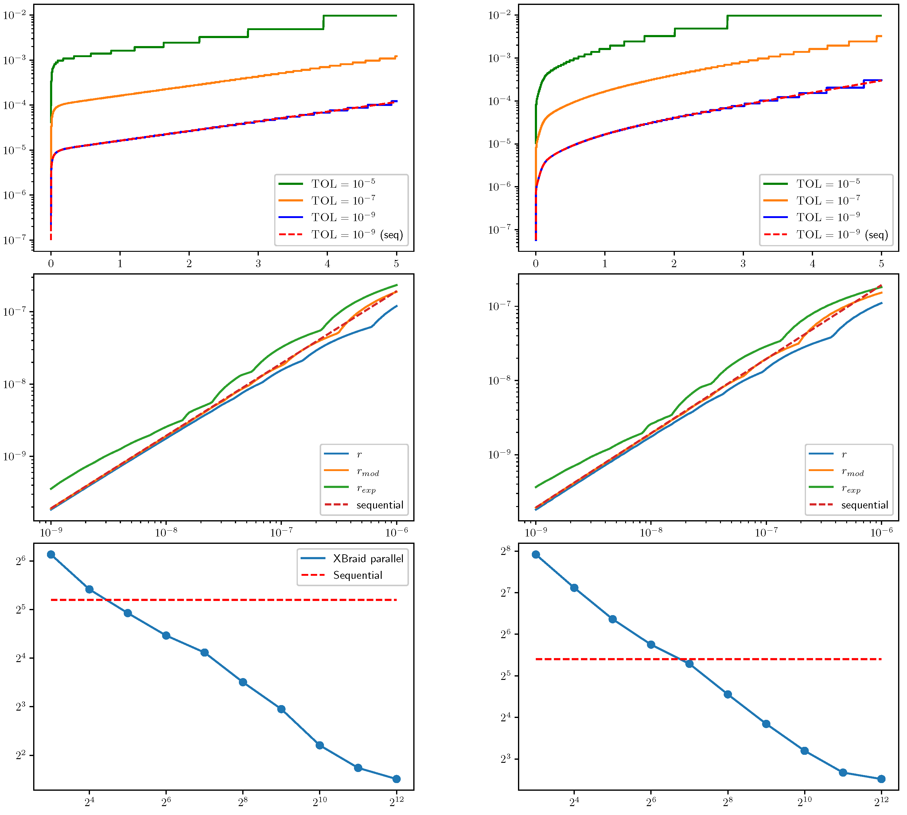 Algorithms 18 00484 g013