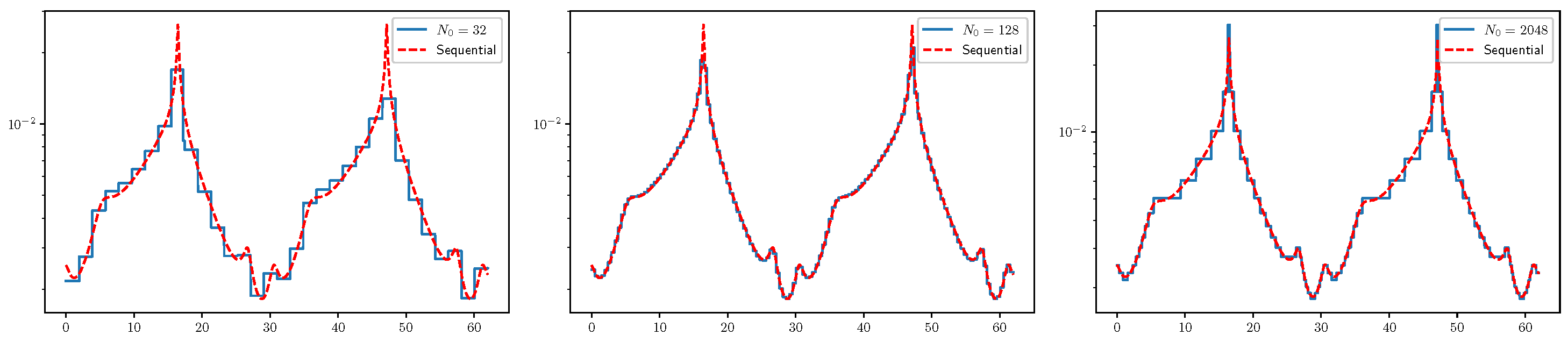 Algorithms 18 00484 g014