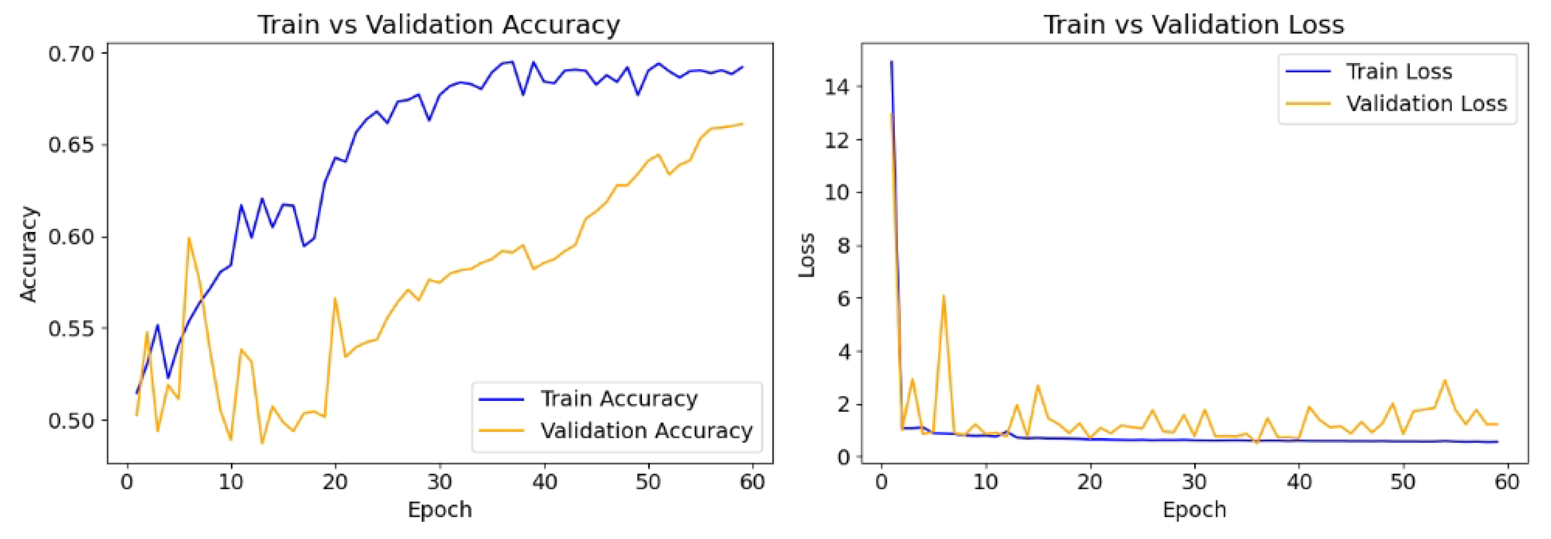 Algorithms 18 00486 g003