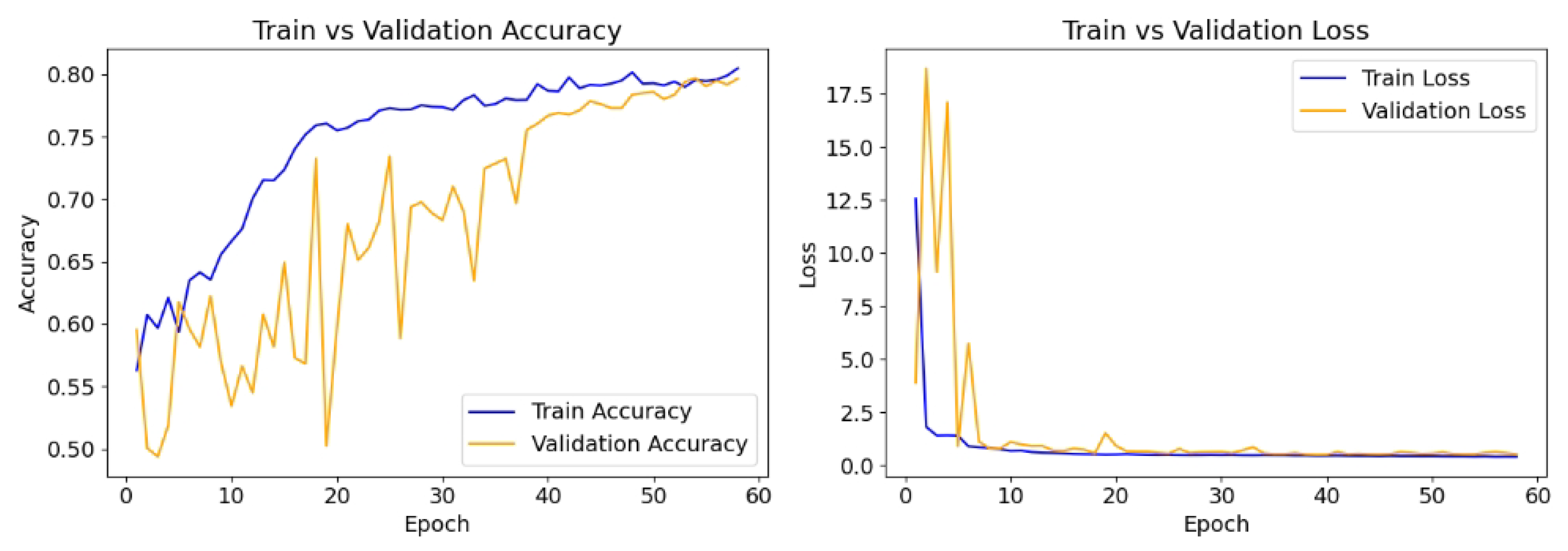 Algorithms 18 00486 g004