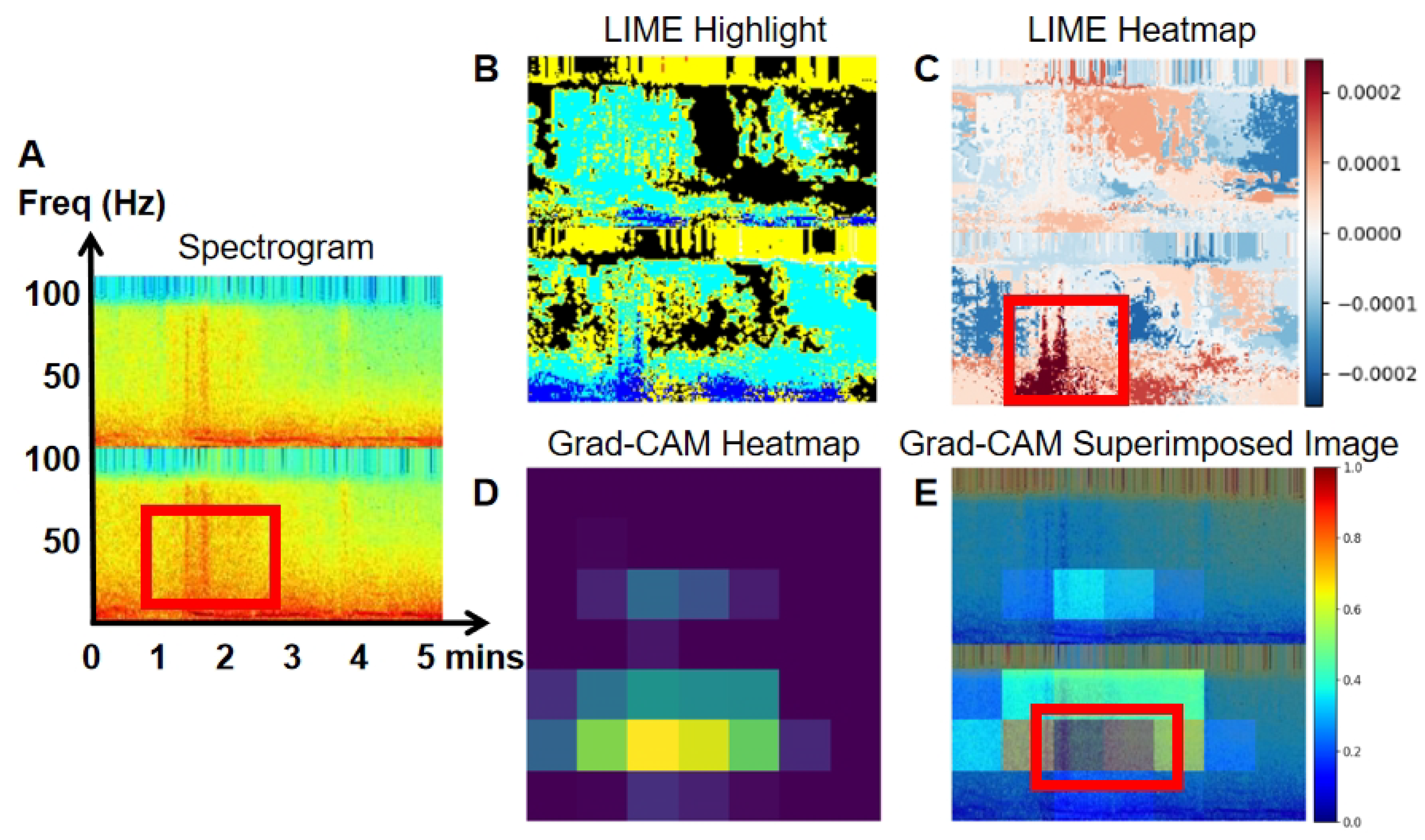 Algorithms 18 00486 g007