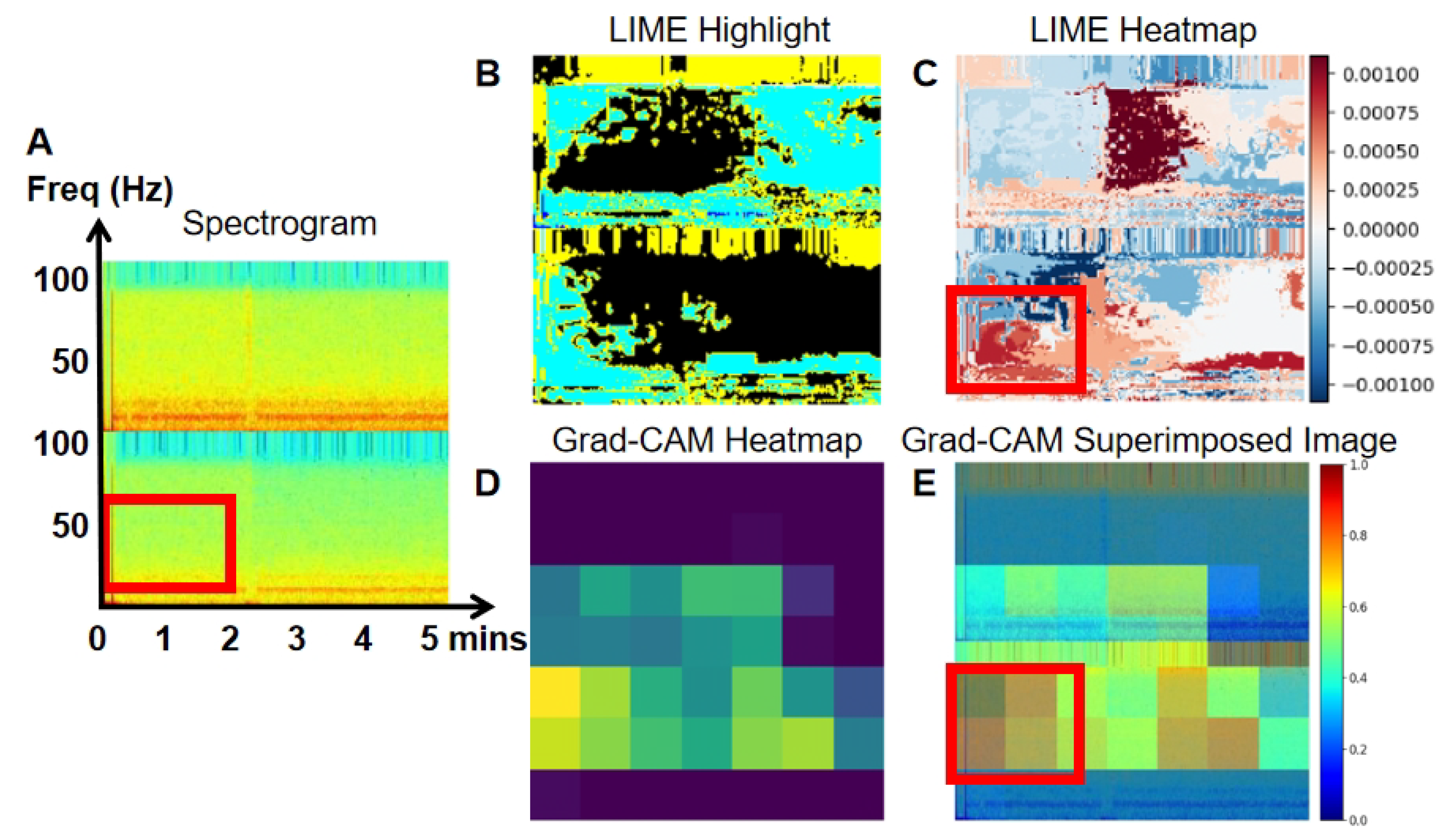 Algorithms 18 00486 g008