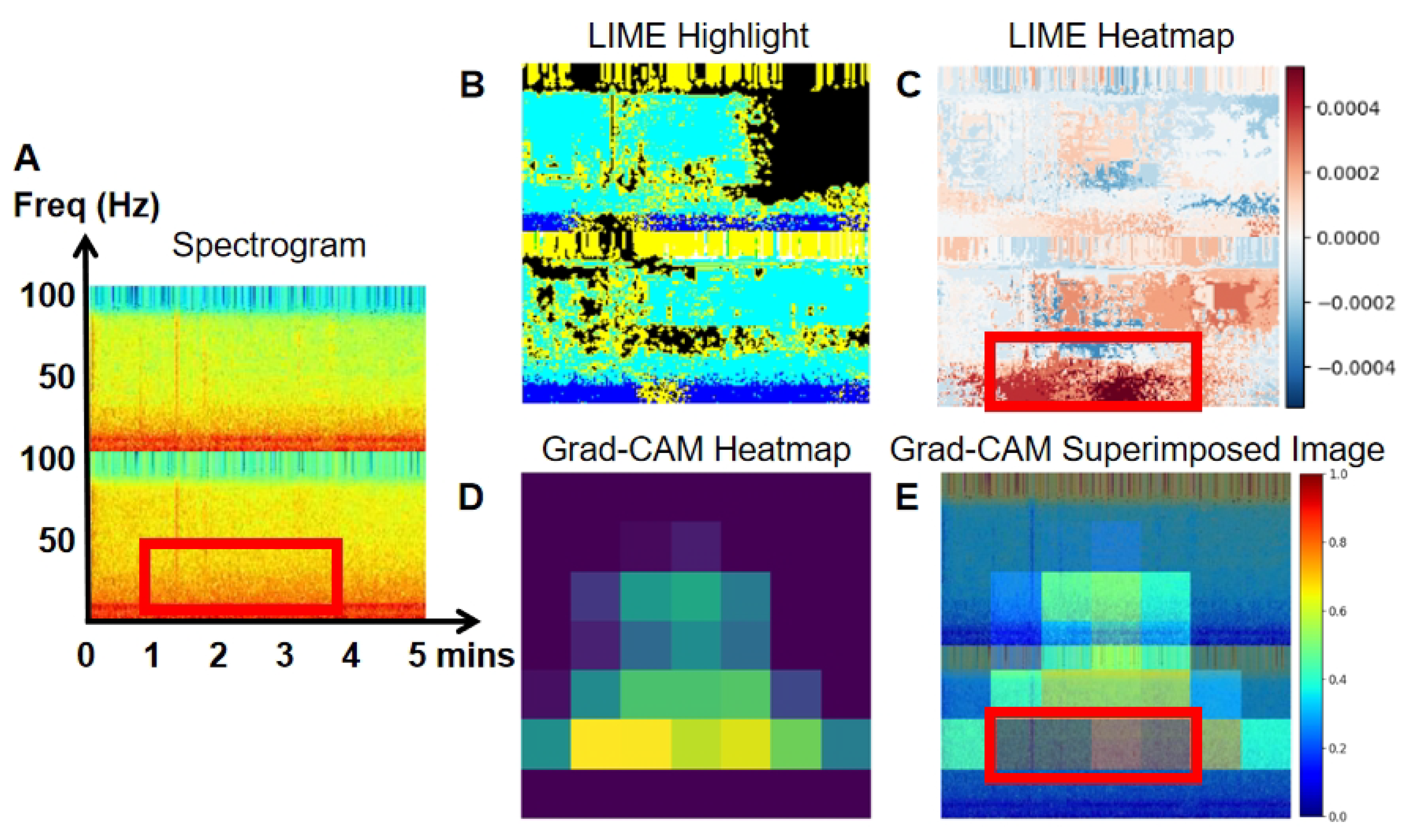 Algorithms 18 00486 g009