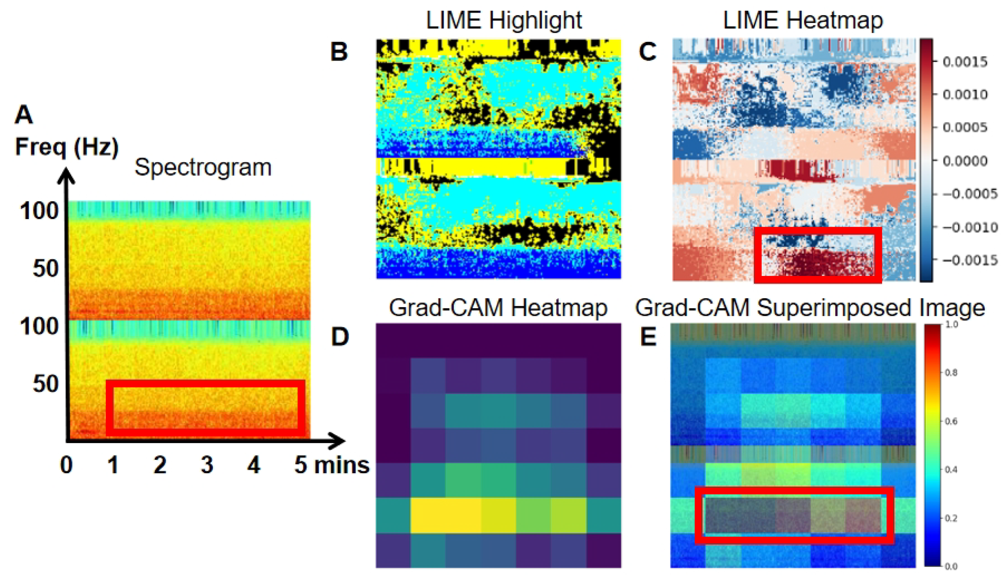 Algorithms 18 00486 g010