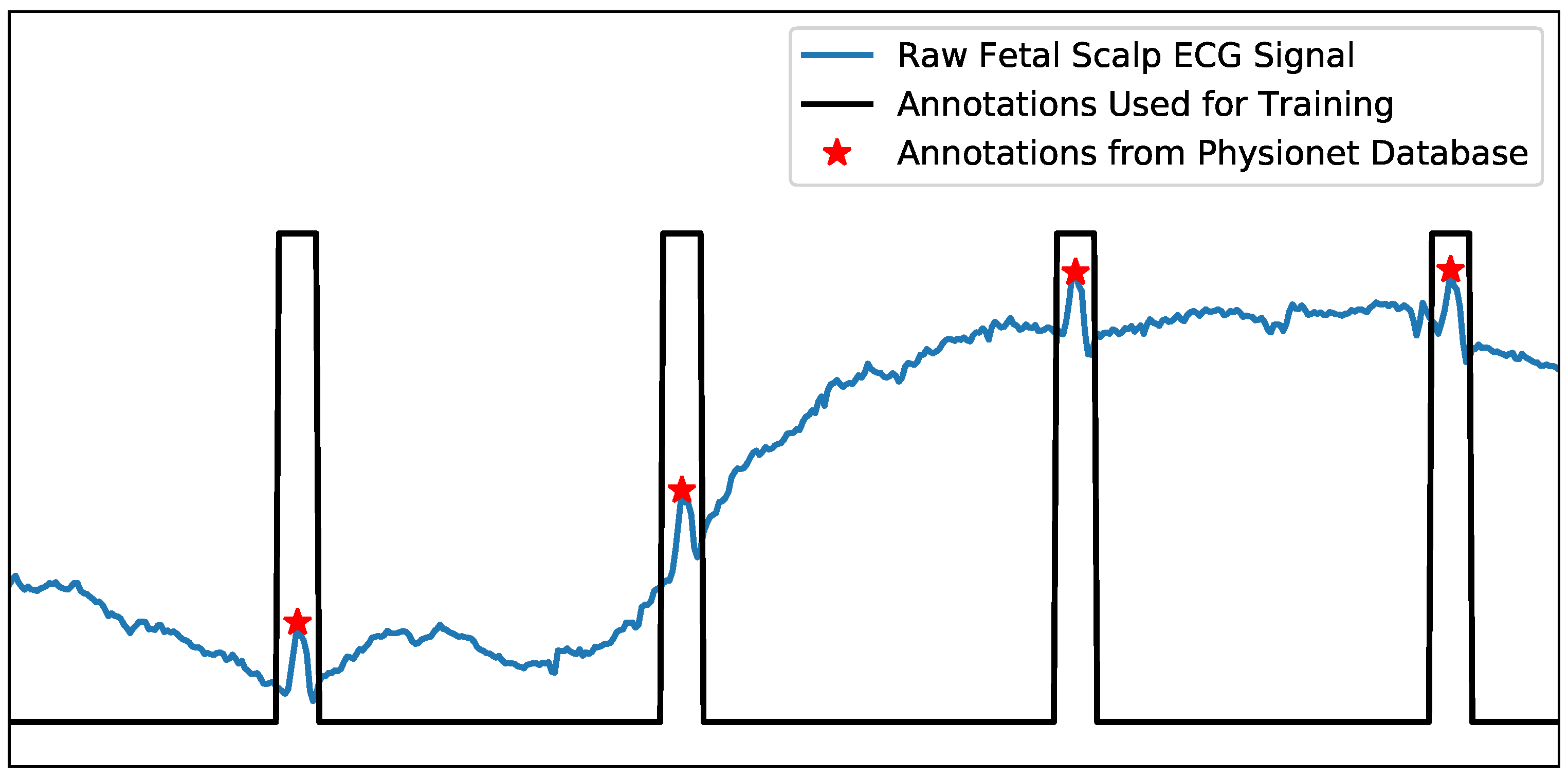 Algorithms 18 00487 g002