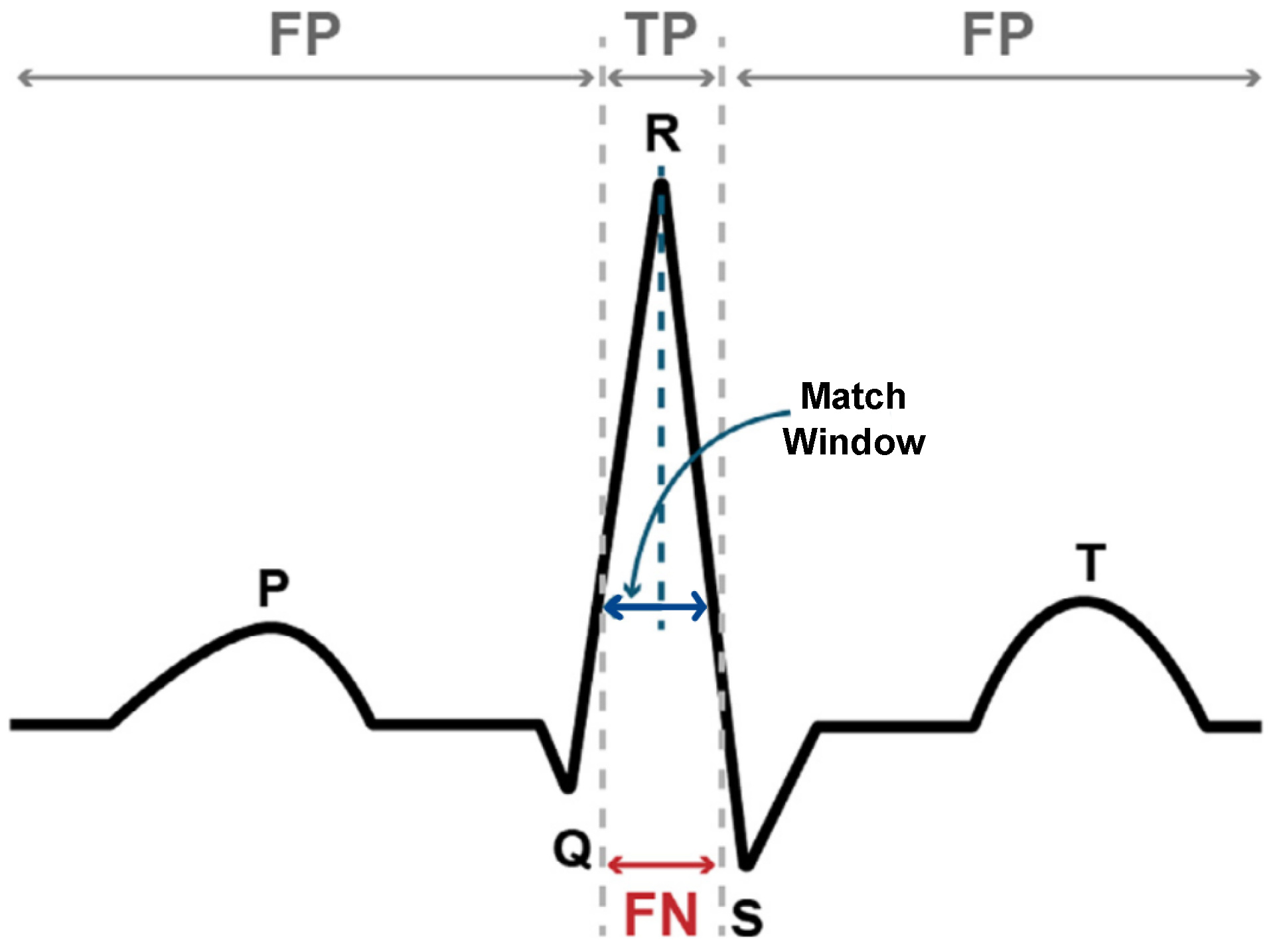 Algorithms 18 00487 g003