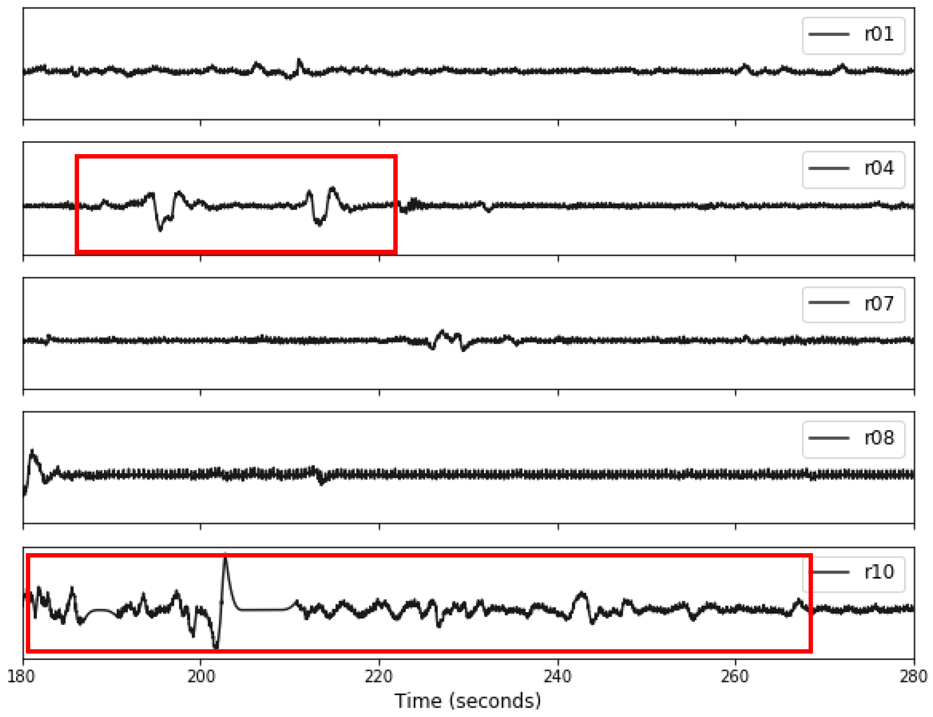 Algorithms 18 00487 g005