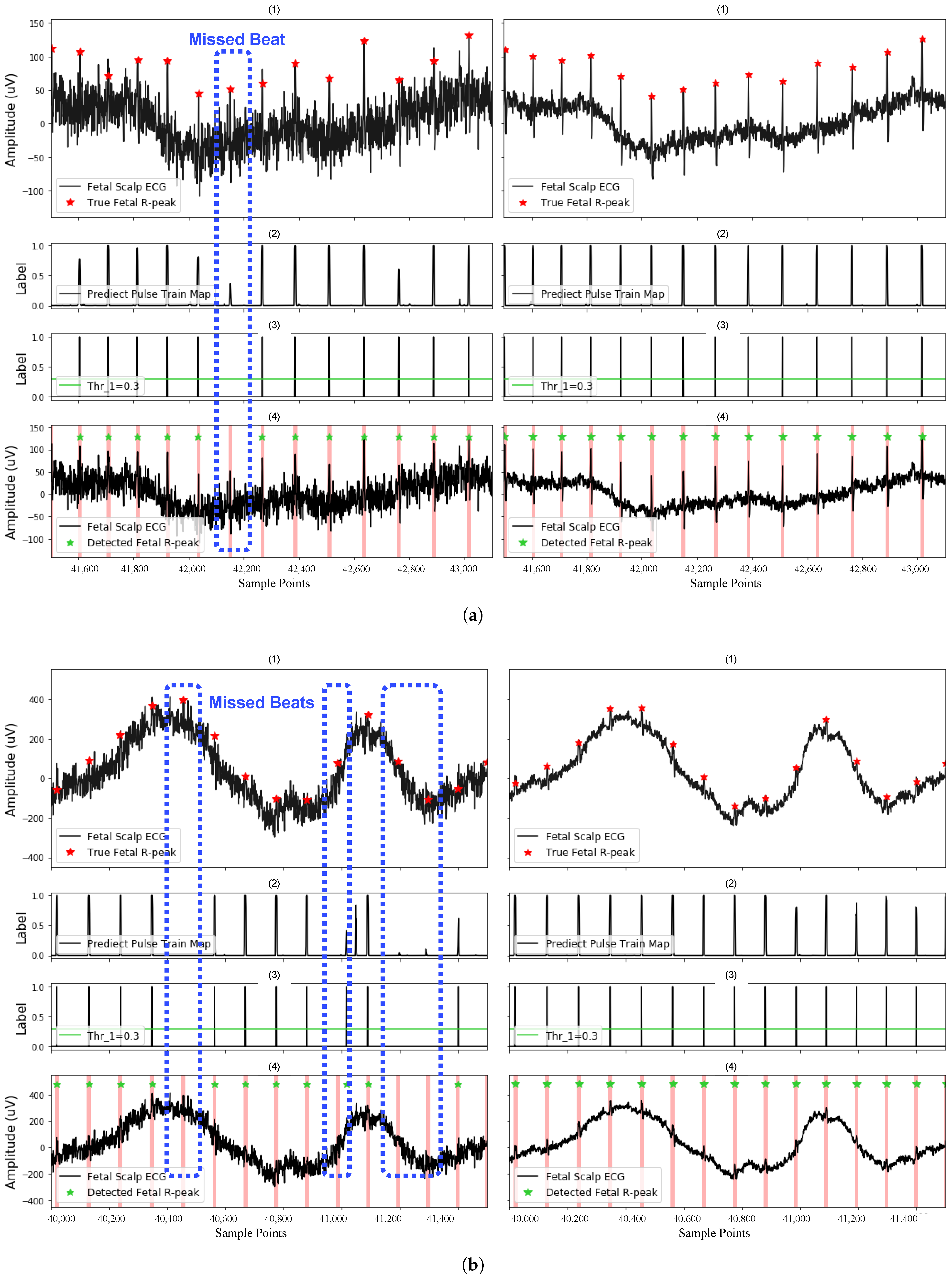 Algorithms 18 00487 g006