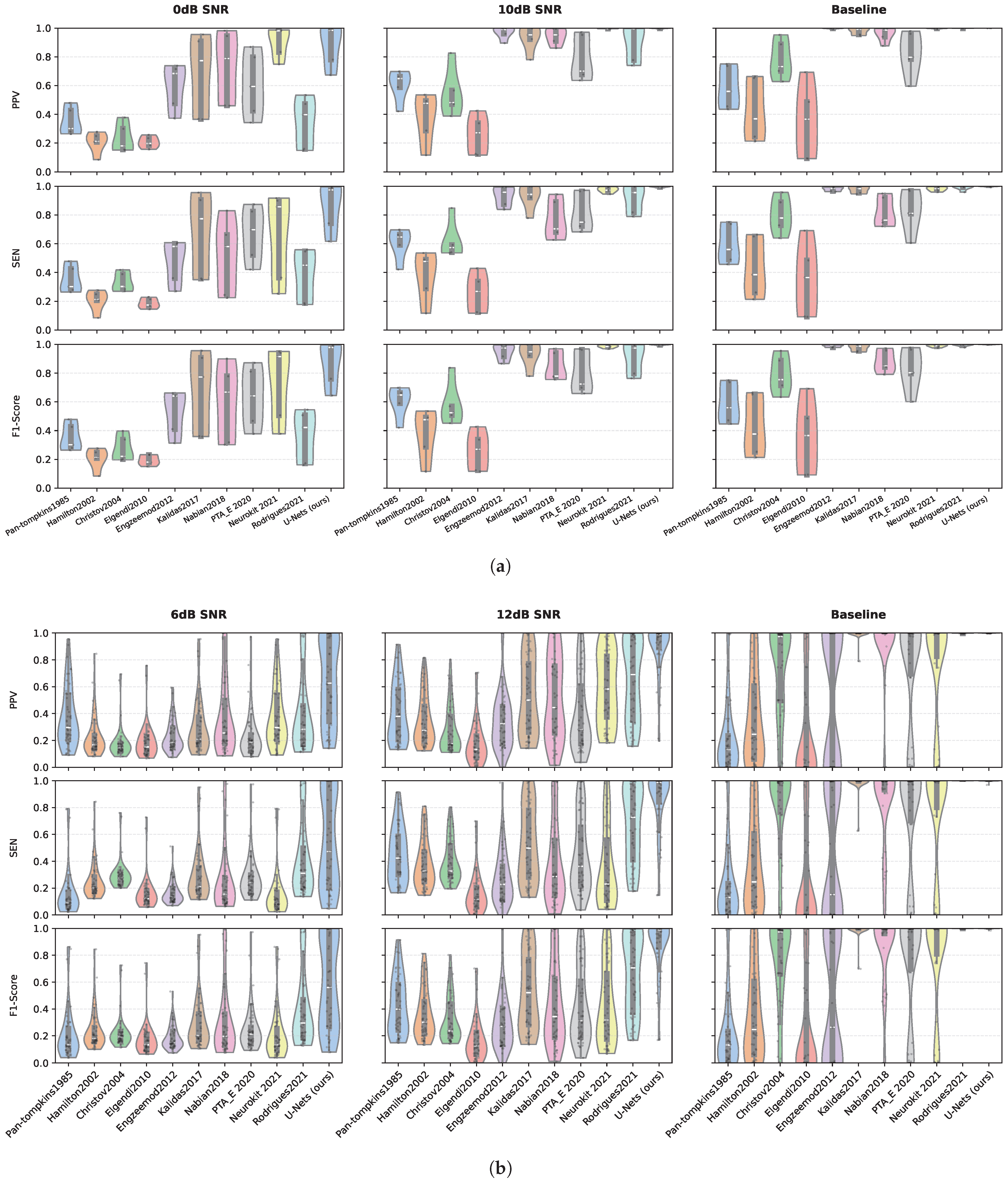 Algorithms 18 00487 g007