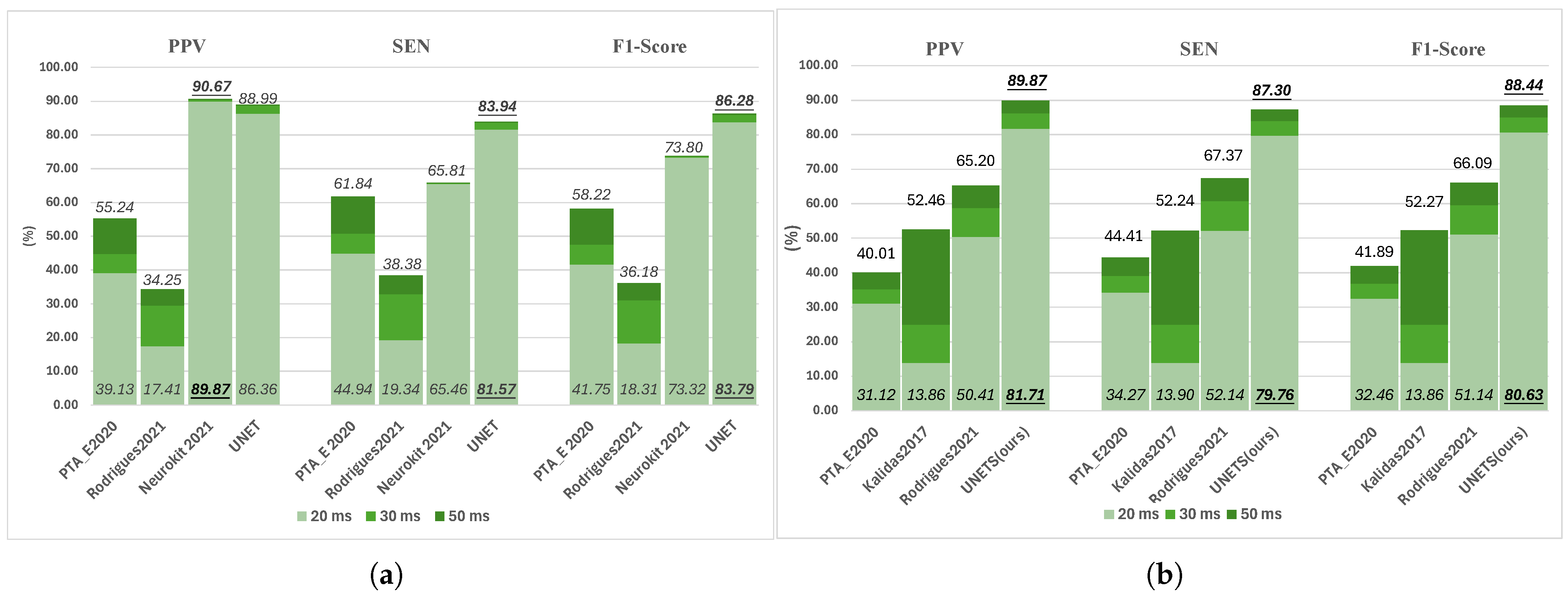 Algorithms 18 00487 g008