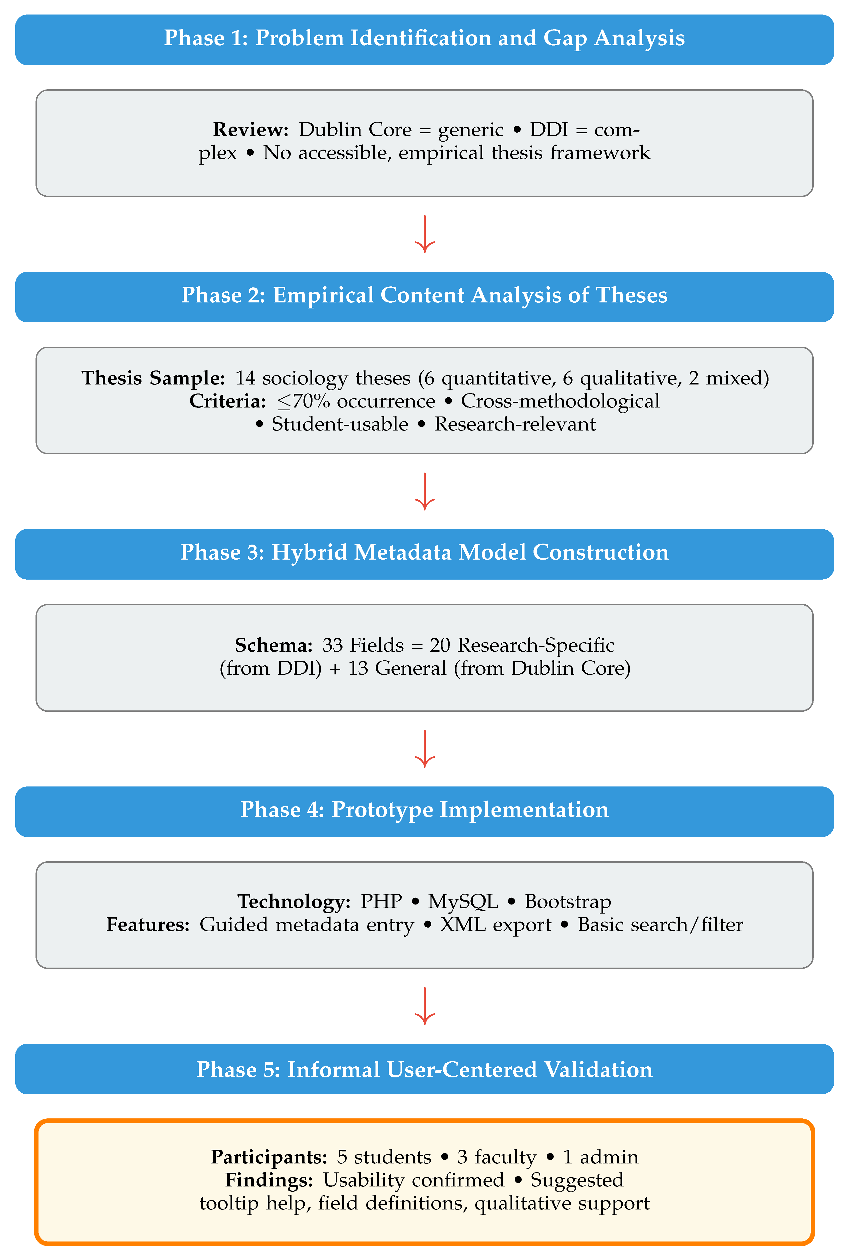 Algorithms 18 00490 g001 Algorithms 18 00490 g001
