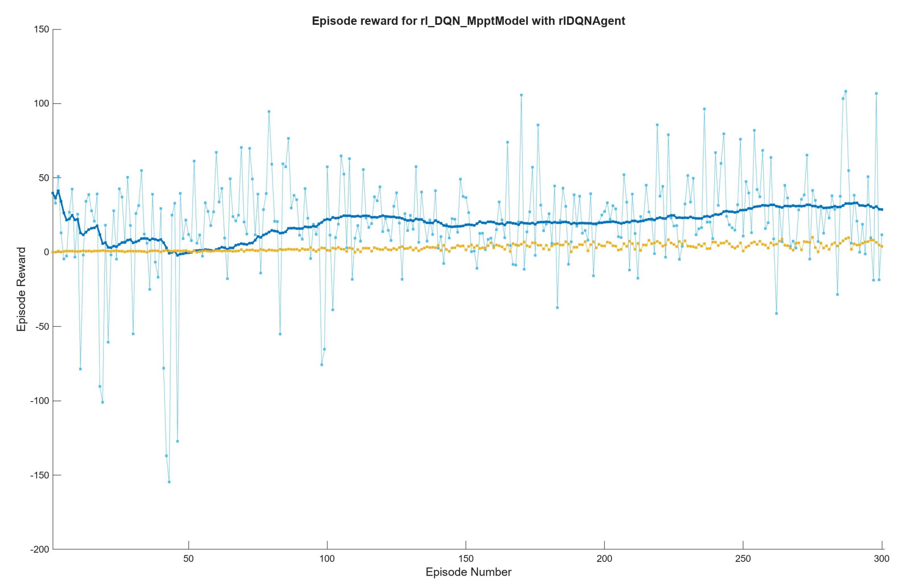 Algorithms 18 00493 g014