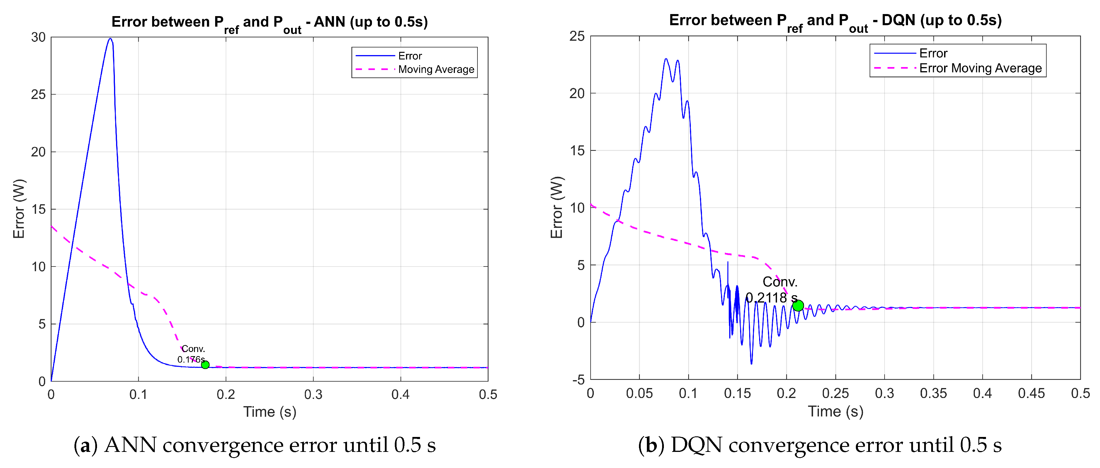 Algorithms 18 00493 g015