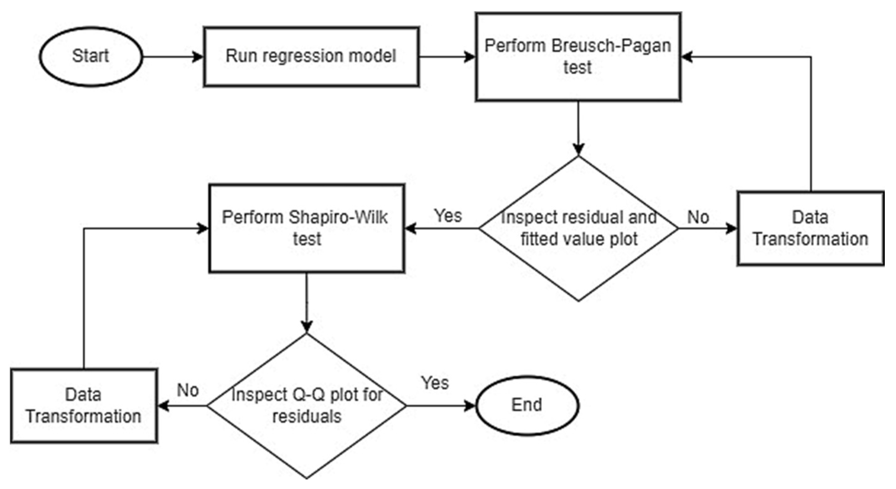 Algorithms 18 00494 g004 Algorithms 18 00494 g004