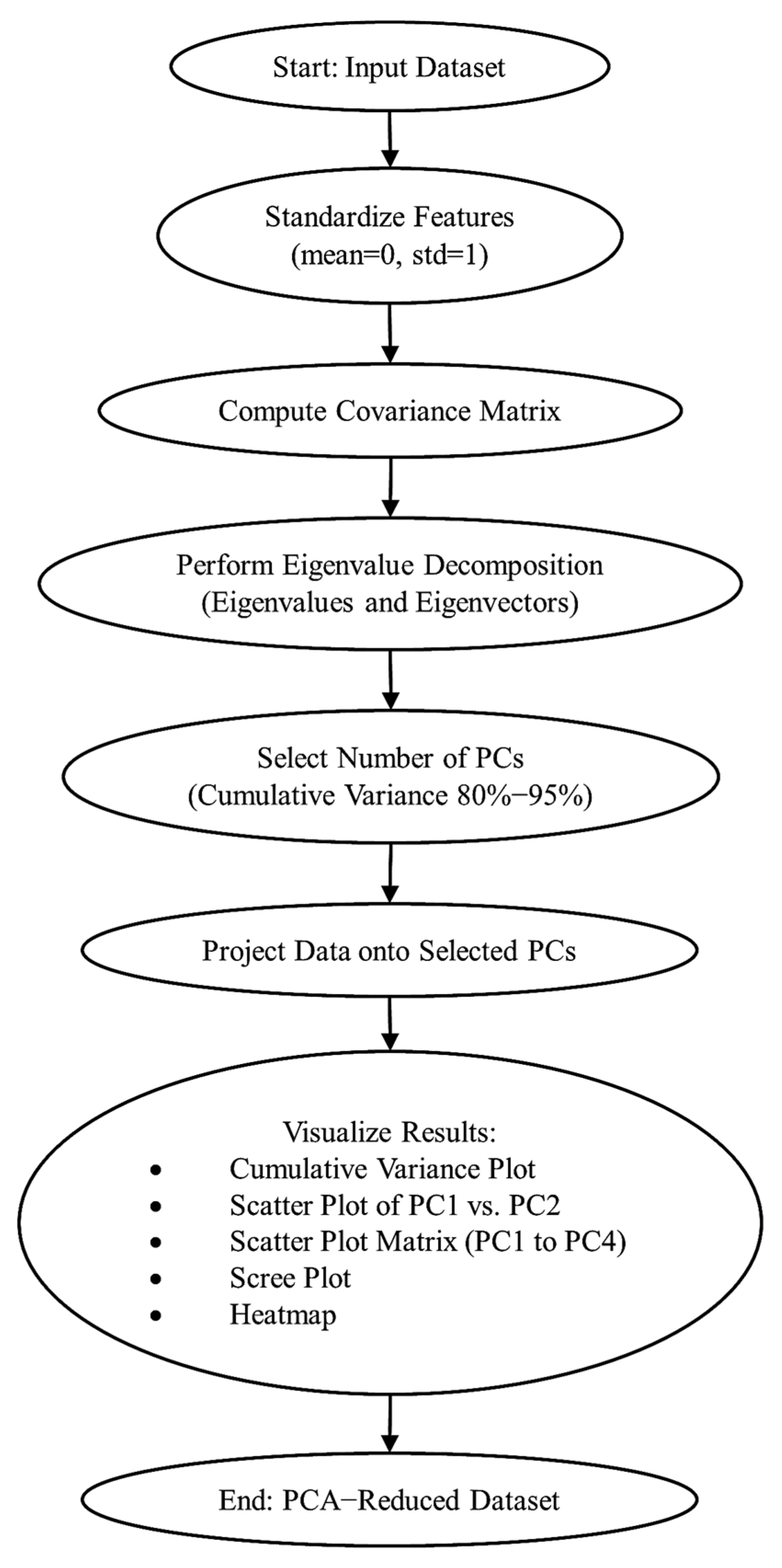 Algorithms 18 00494 g005 Algorithms 18 00494 g005