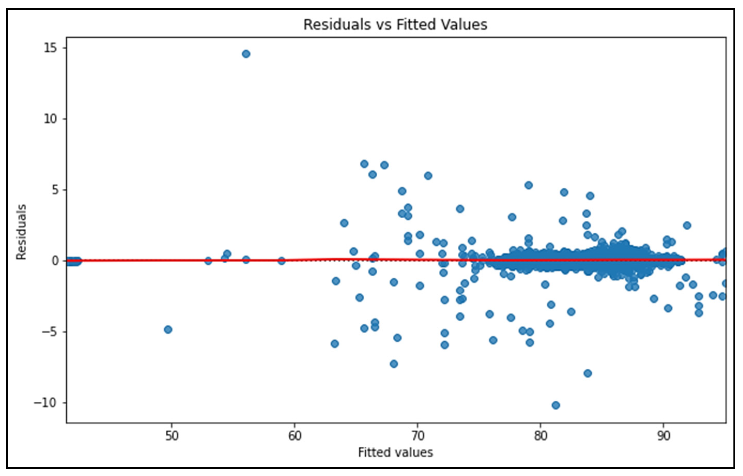 Algorithms 18 00494 g006 Algorithms 18 00494 g006