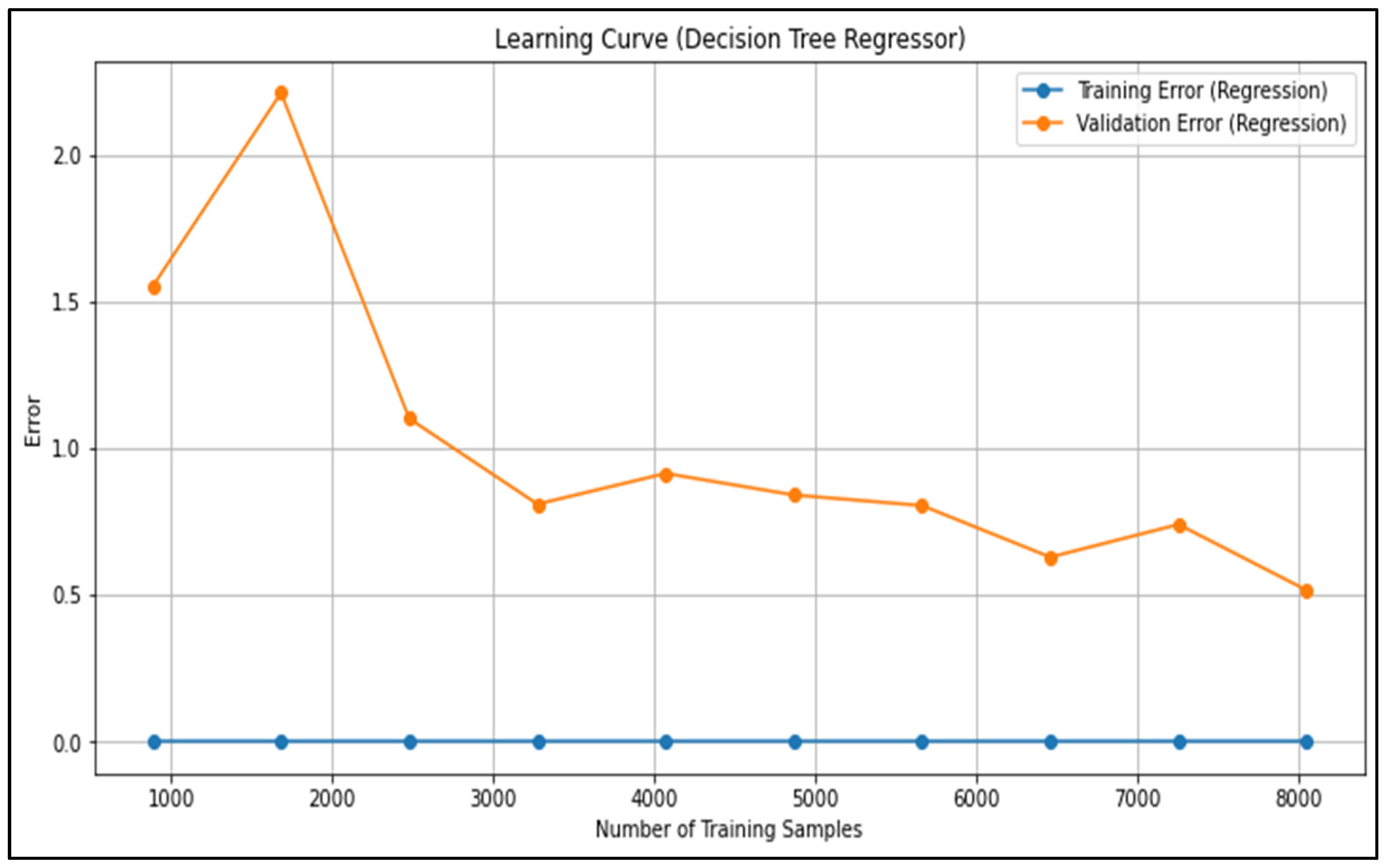 Algorithms 18 00494 g010 Algorithms 18 00494 g010