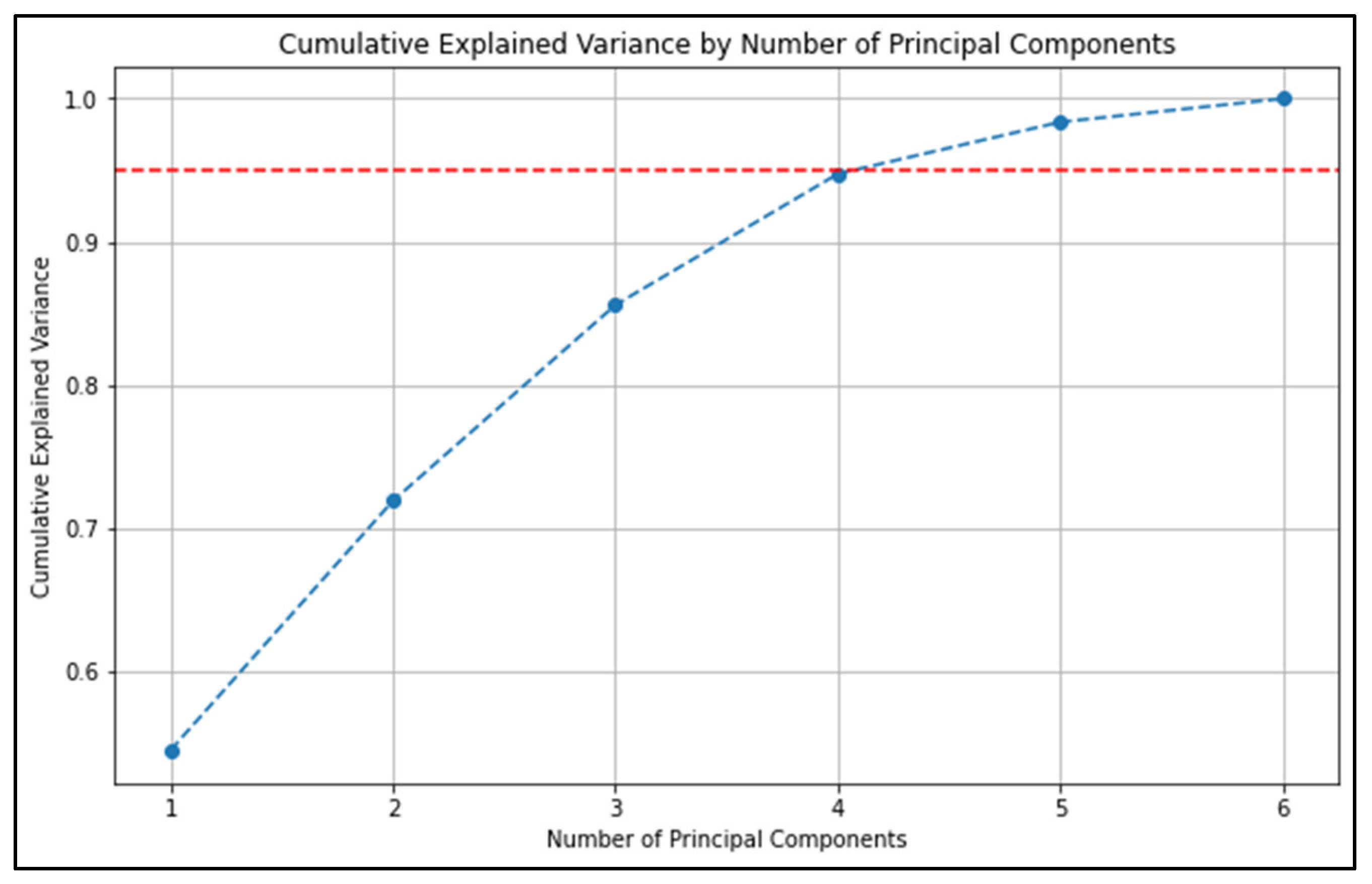 Algorithms 18 00494 g012 Algorithms 18 00494 g012