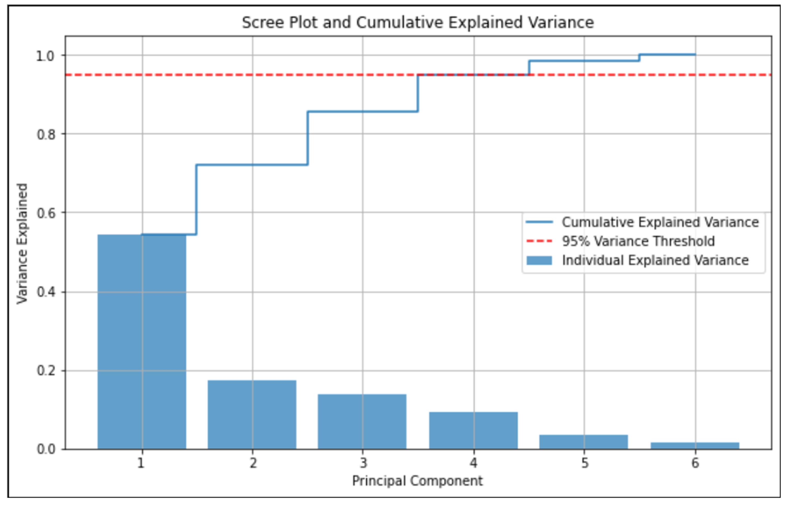 Algorithms 18 00494 g013 Algorithms 18 00494 g013