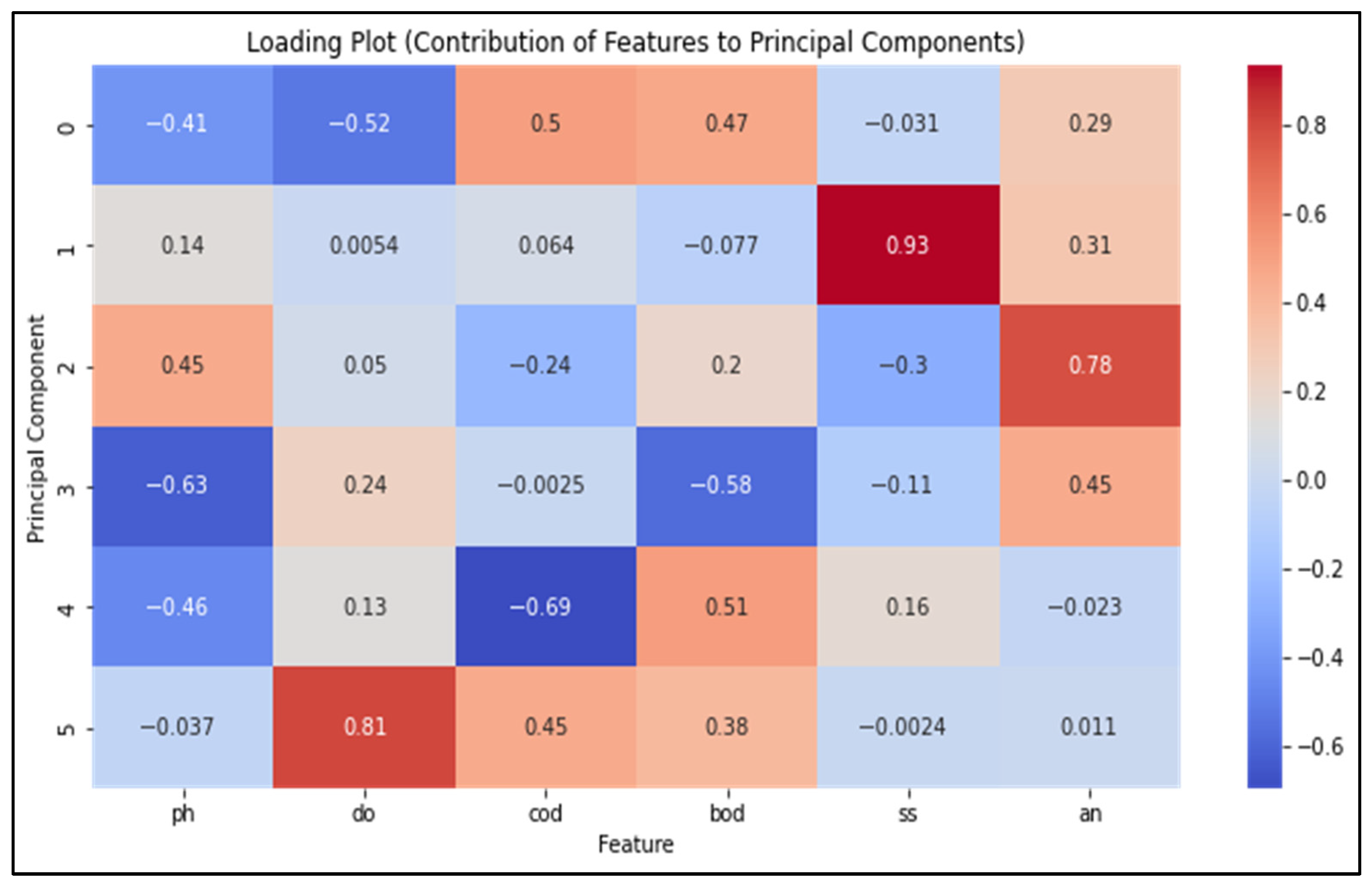 Algorithms 18 00494 g014 Algorithms 18 00494 g014