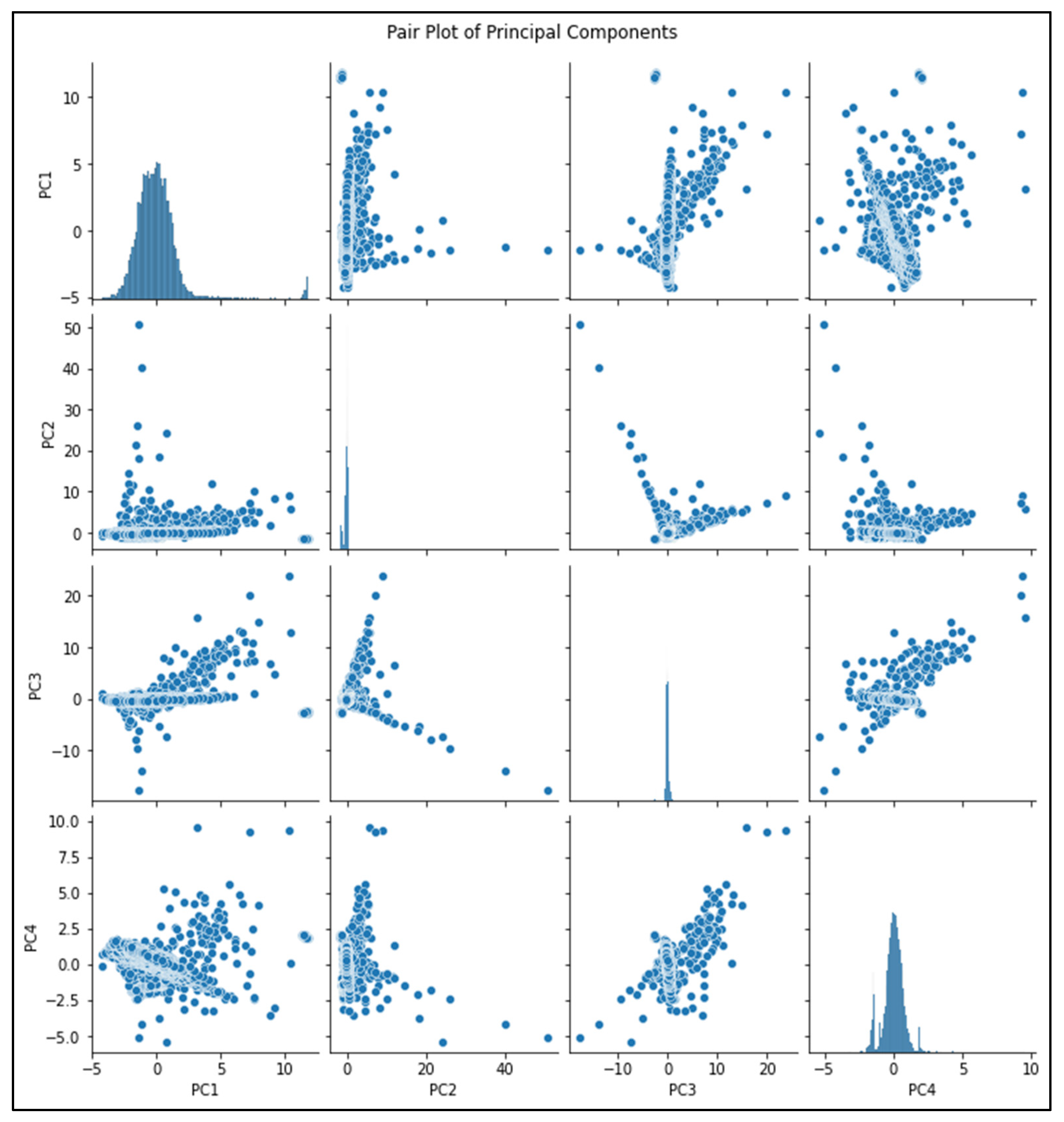 Algorithms 18 00494 g016 Algorithms 18 00494 g016
