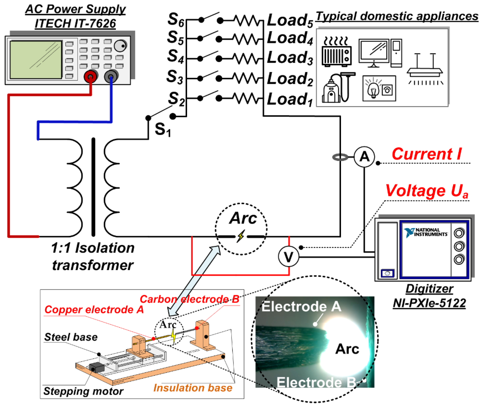 Algorithms 18 00497 g002