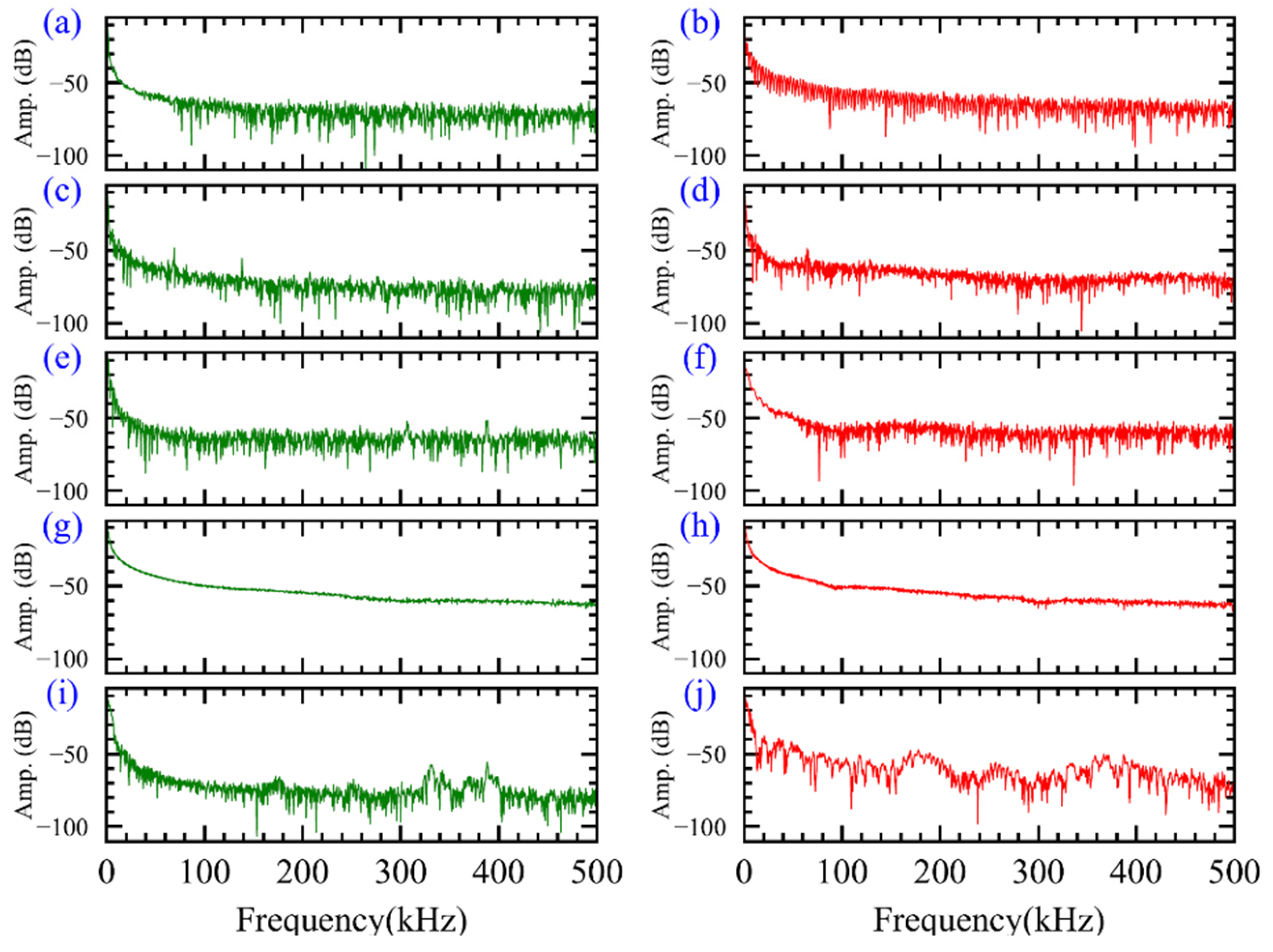 Algorithms 18 00497 g005