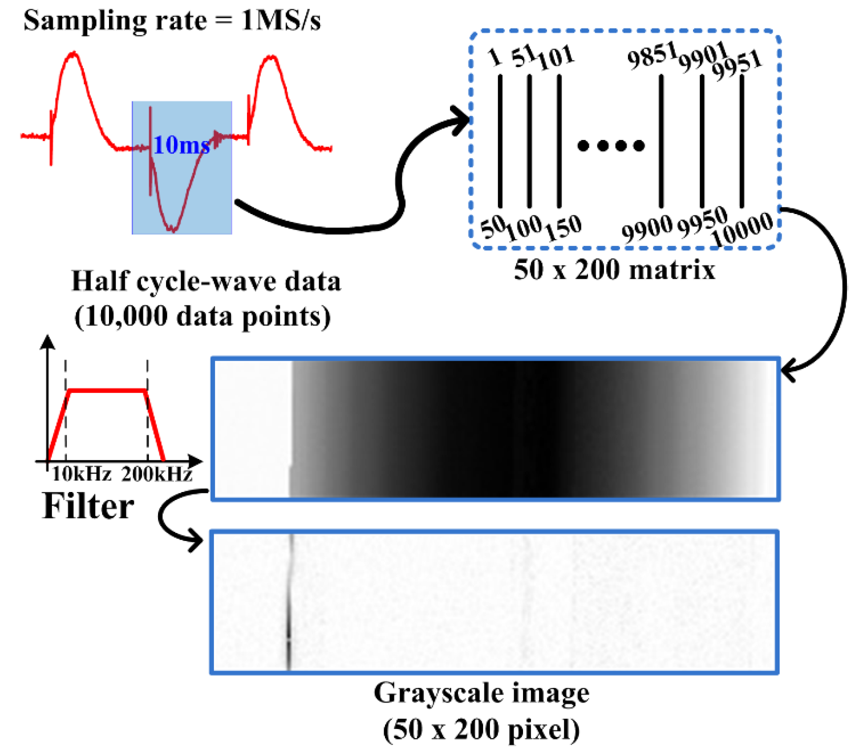 Algorithms 18 00497 g008