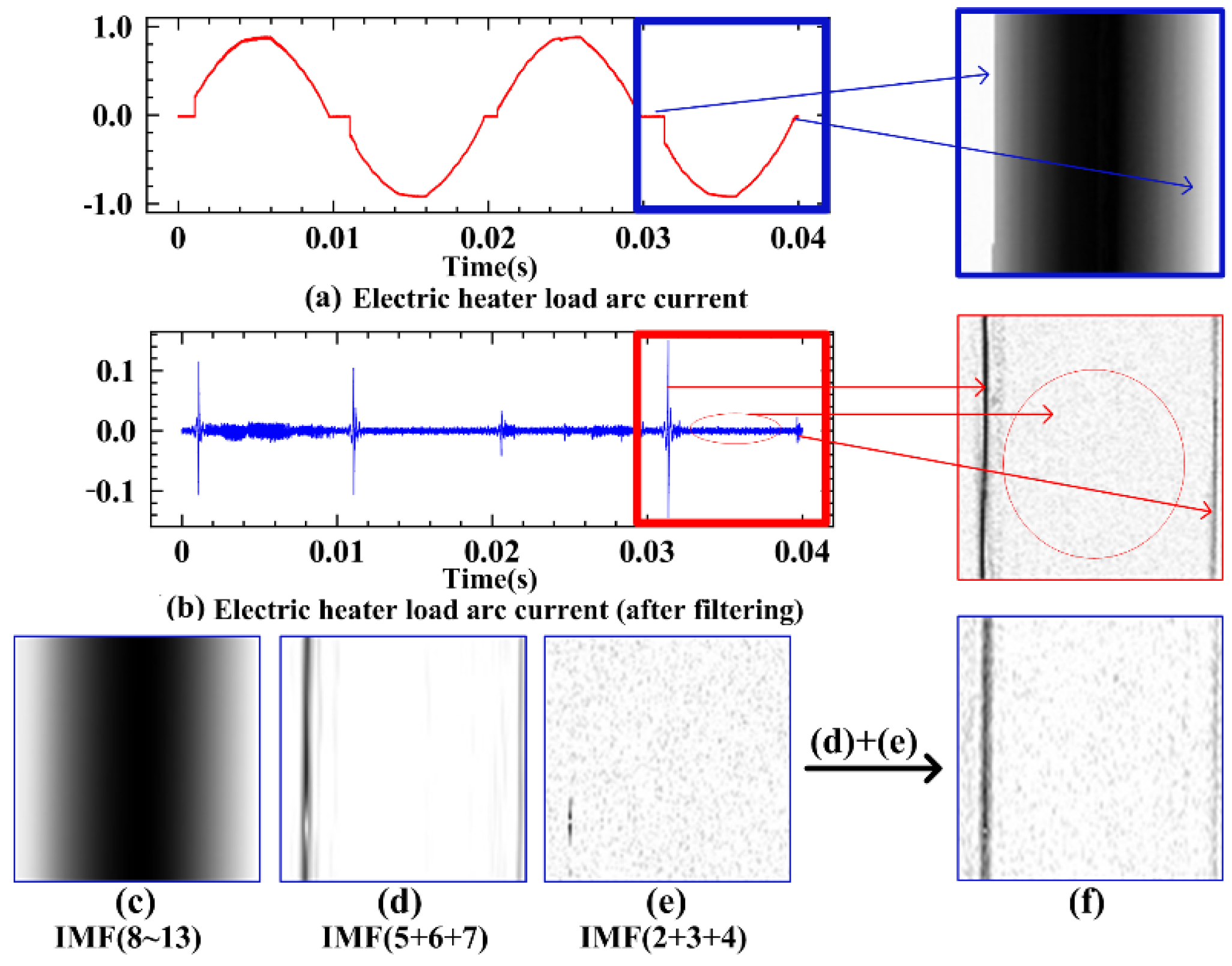 Algorithms 18 00497 g009
