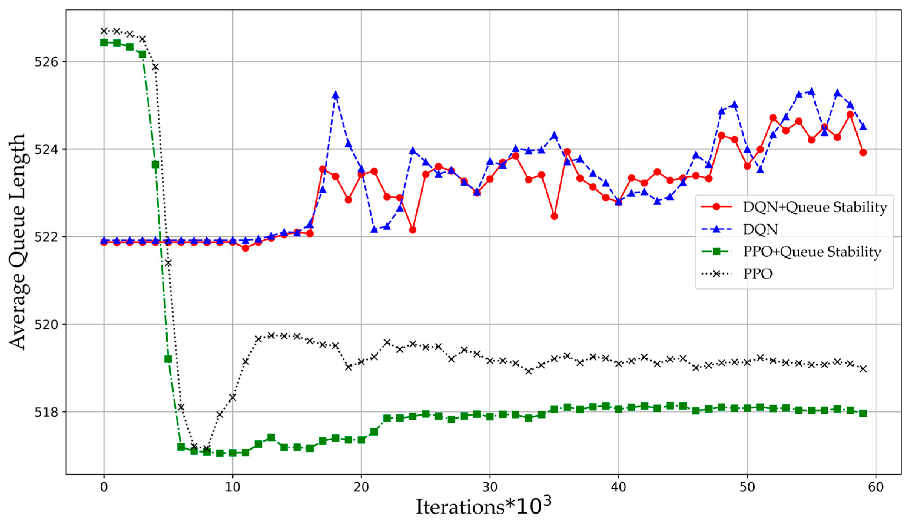 Algorithms 18 00498 g006