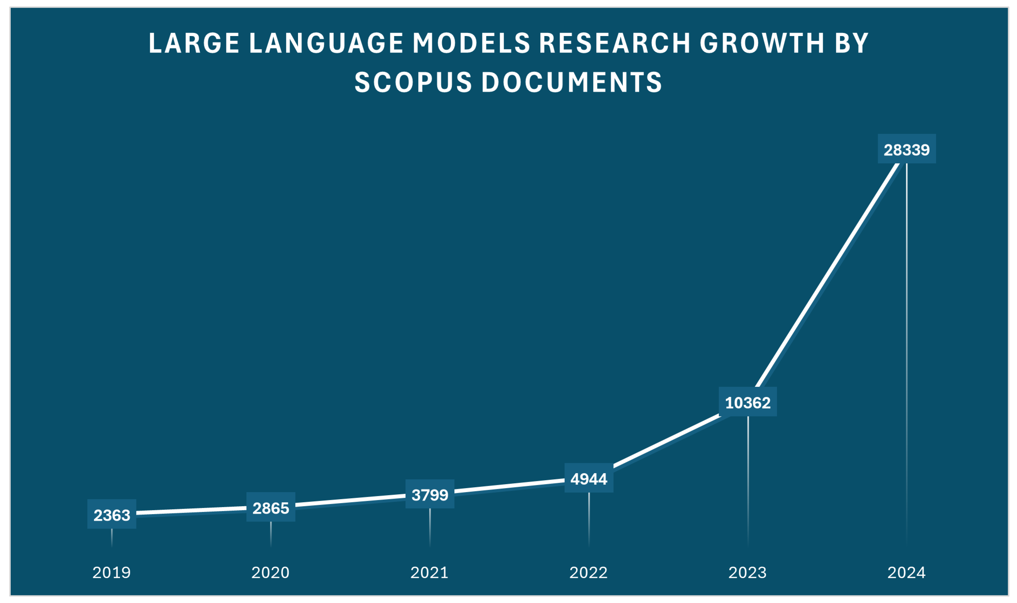 Algorithms 18 00499 g001