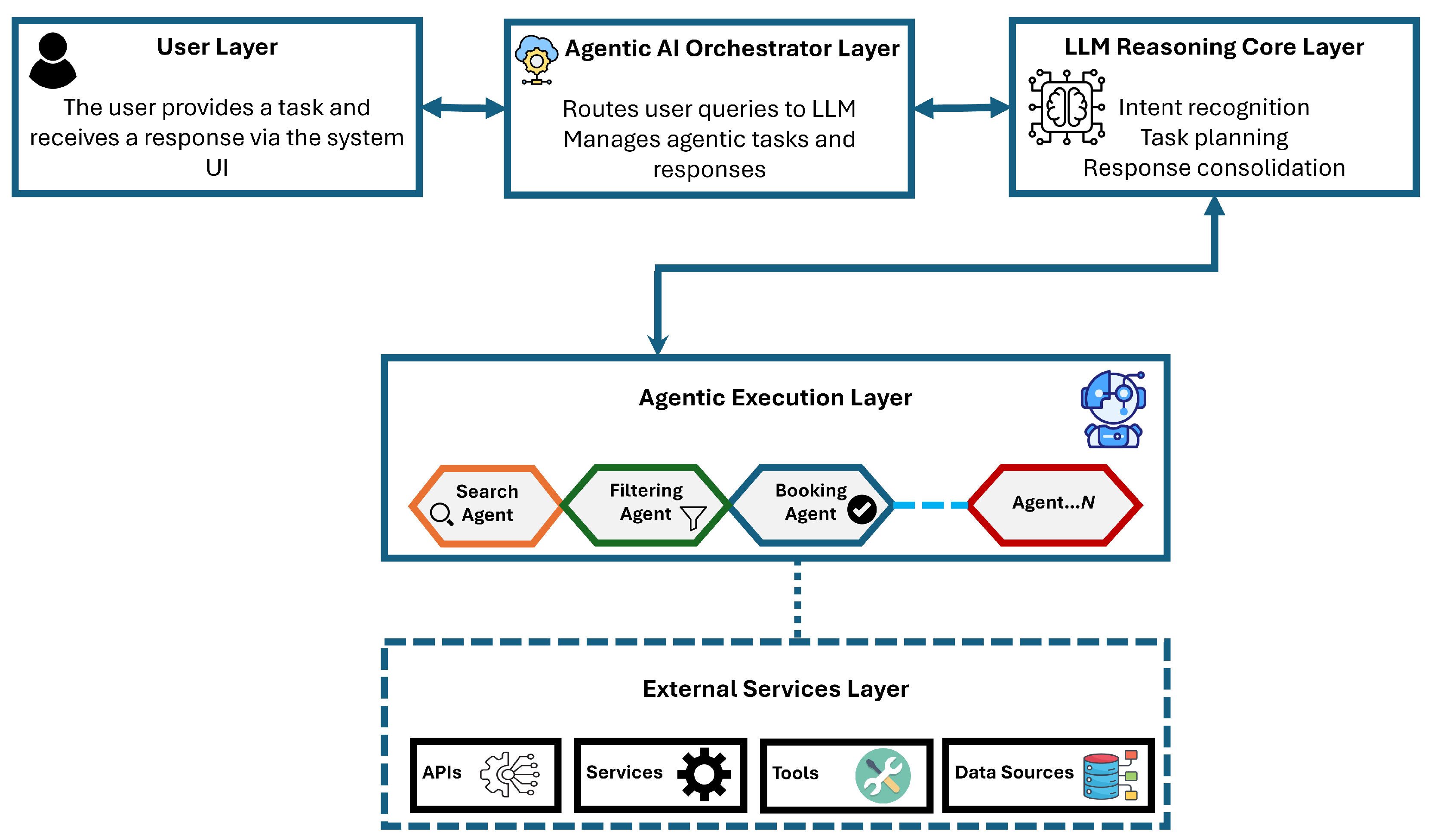 Algorithms 18 00499 g003