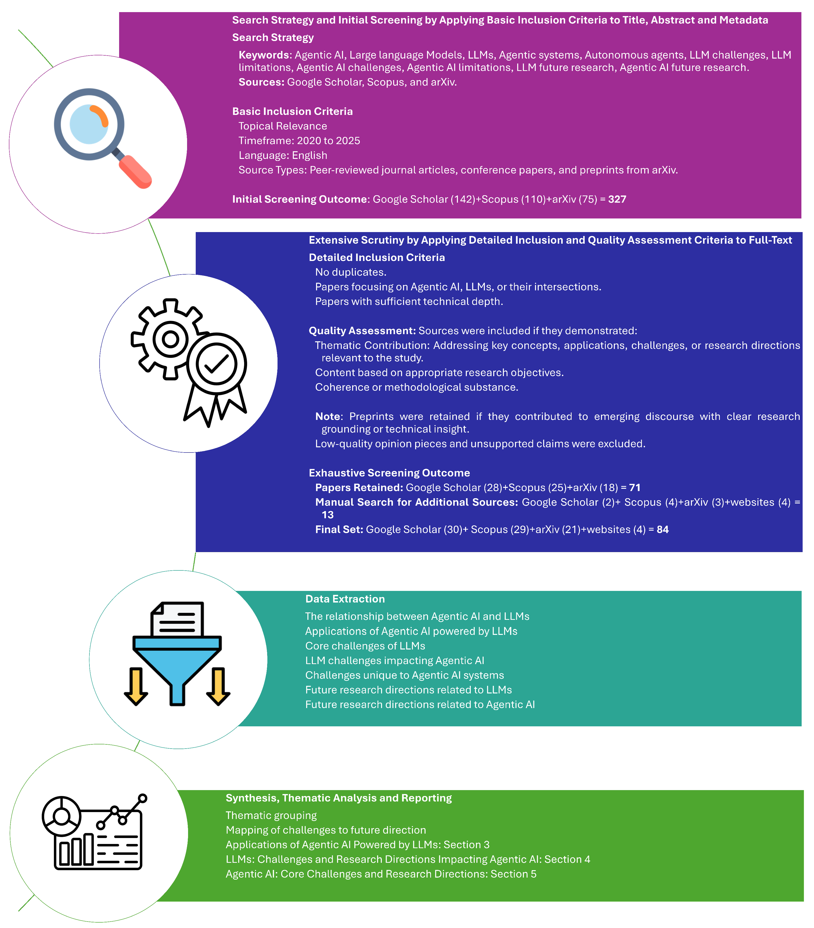 Algorithms 18 00499 g005