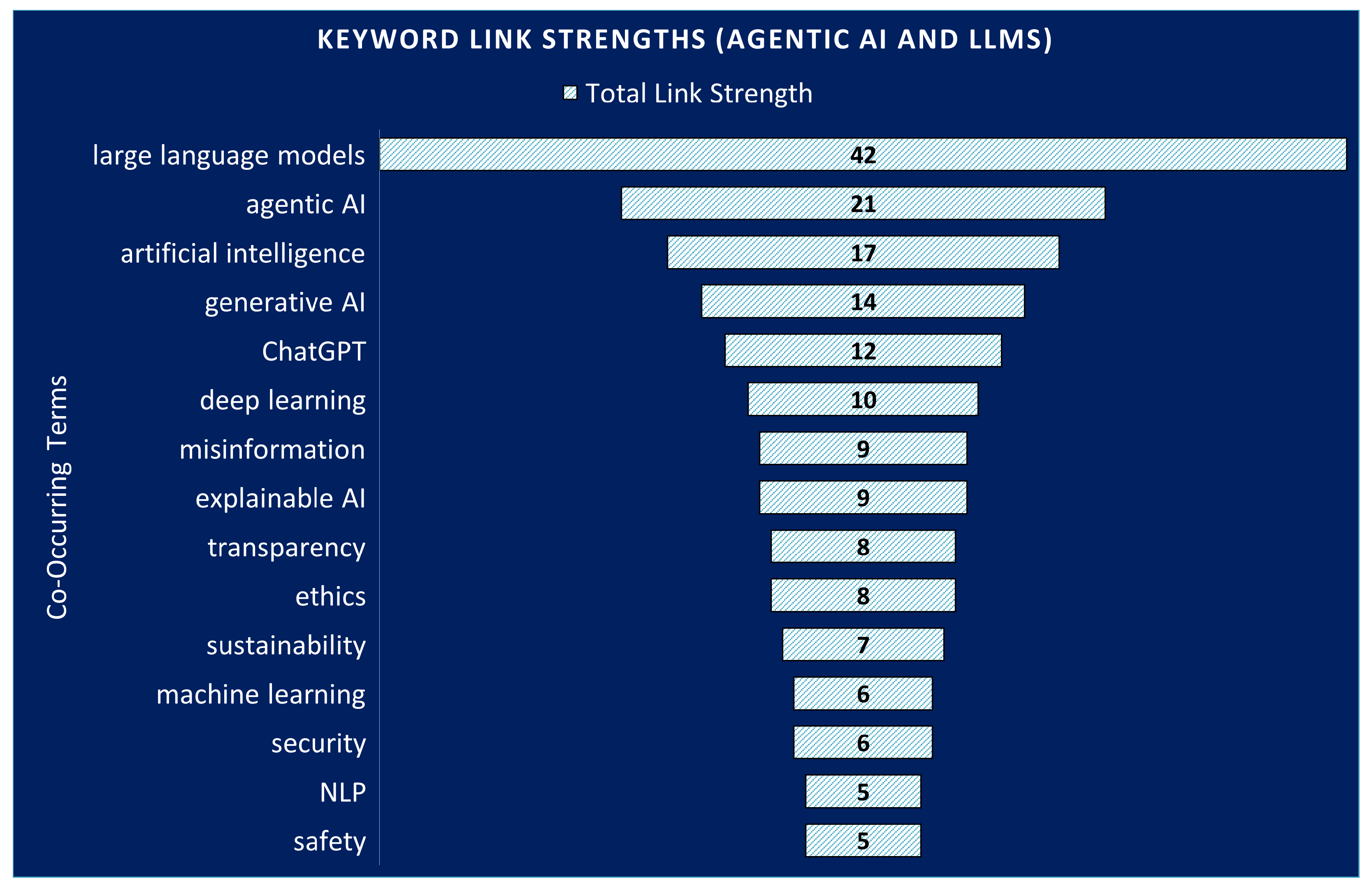 Algorithms 18 00499 g008