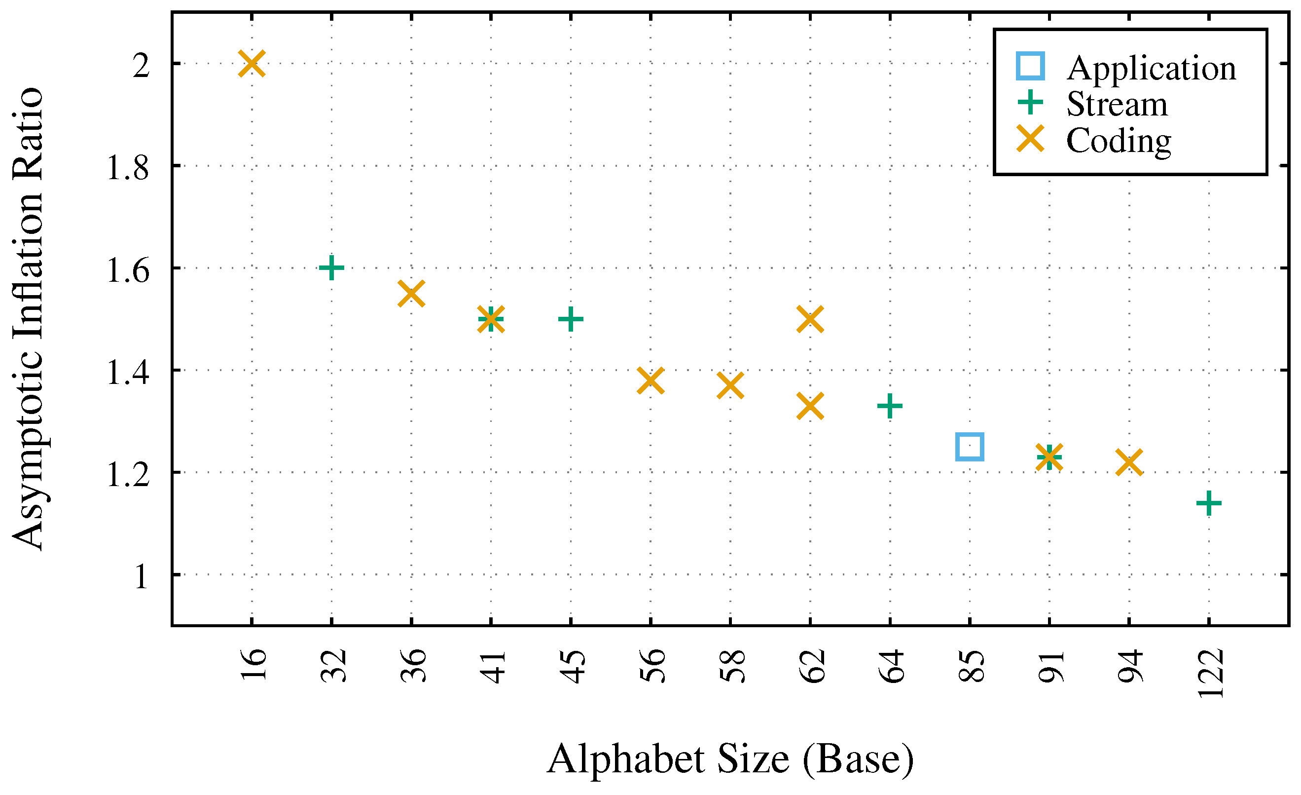 Algorithms 18 00504 g002 Algorithms 18 00504 g002